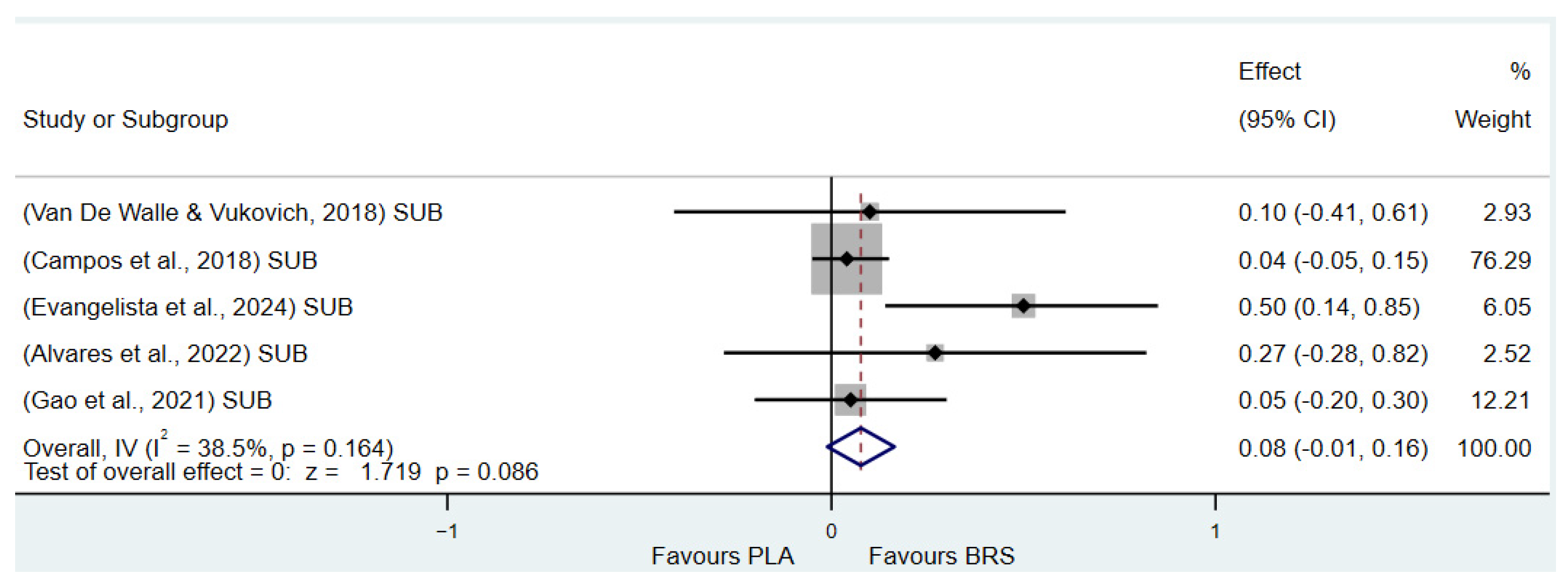 Nutrients 17 01958 g012