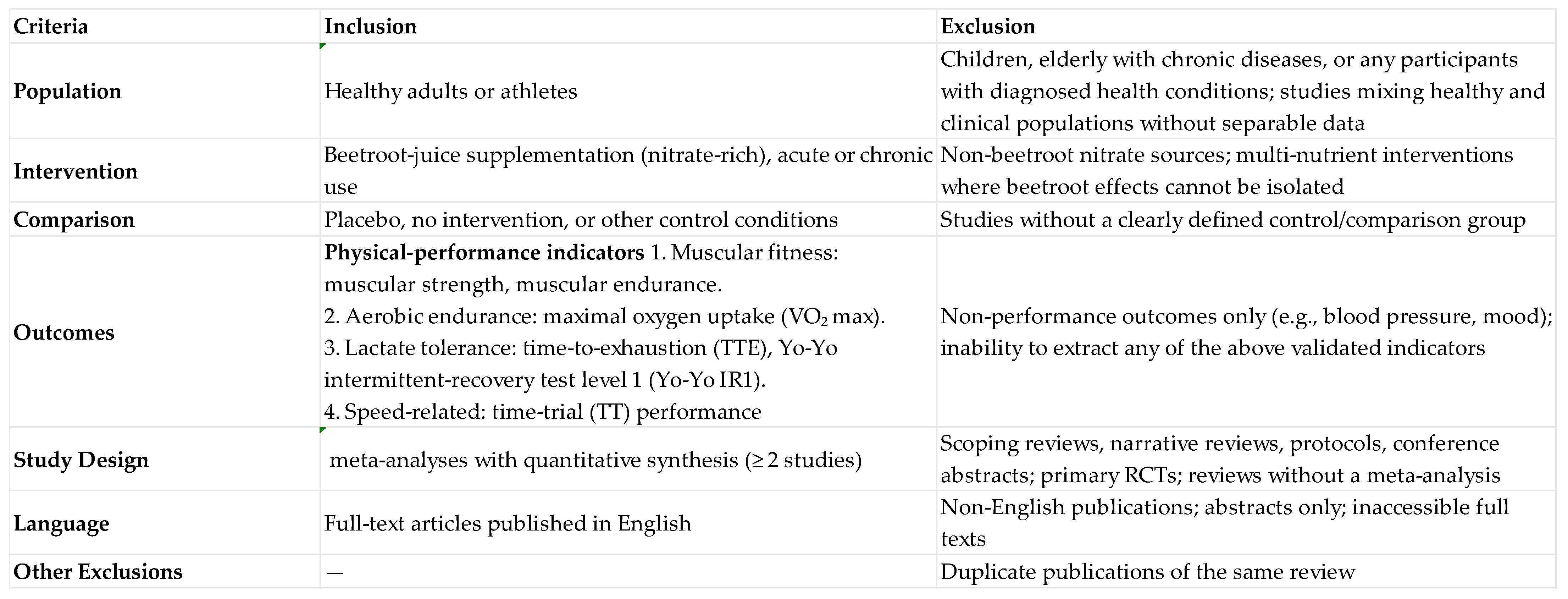 Nutrients 17 01958 g0a1