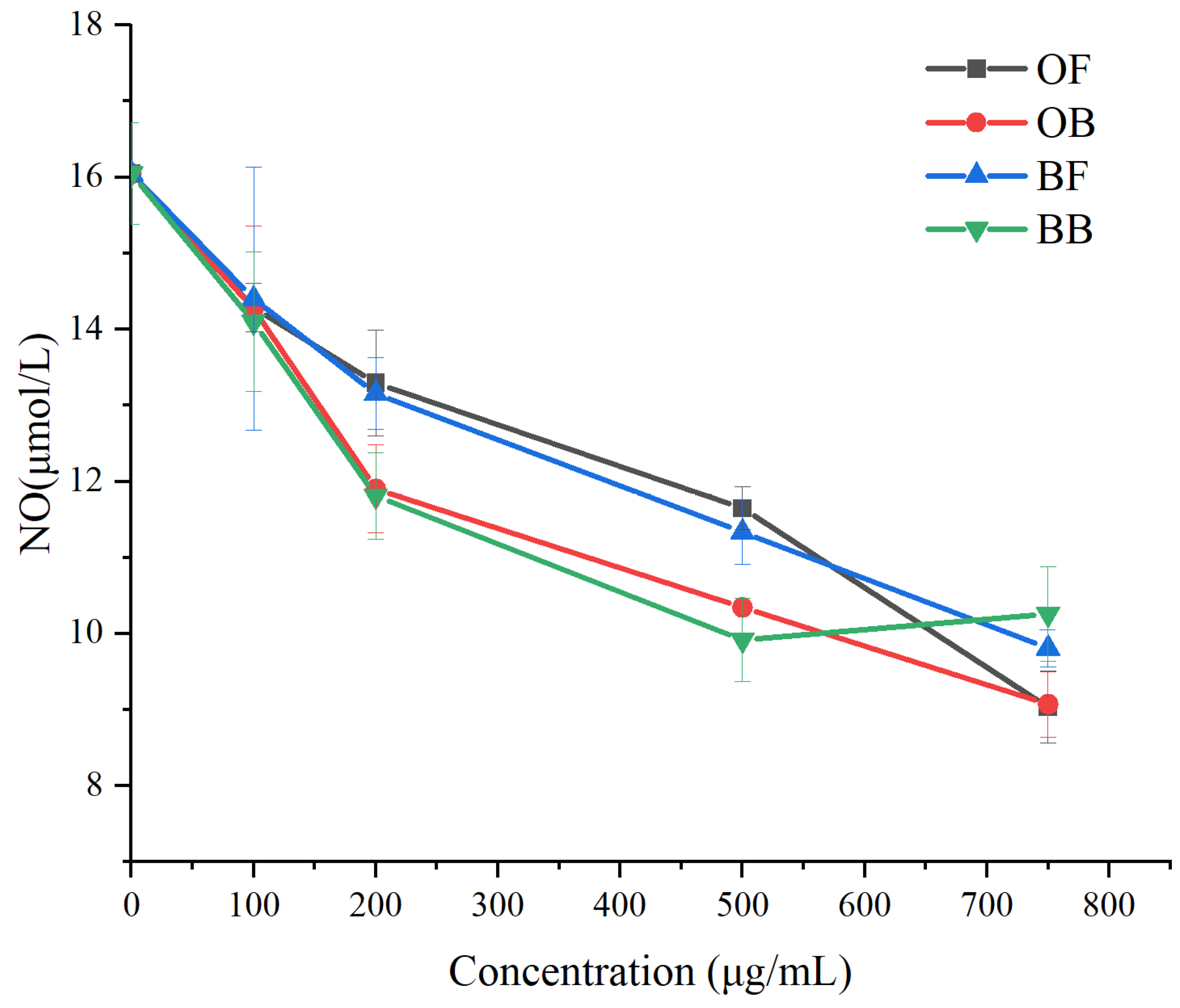 Nutrients 17 01962 g0a1