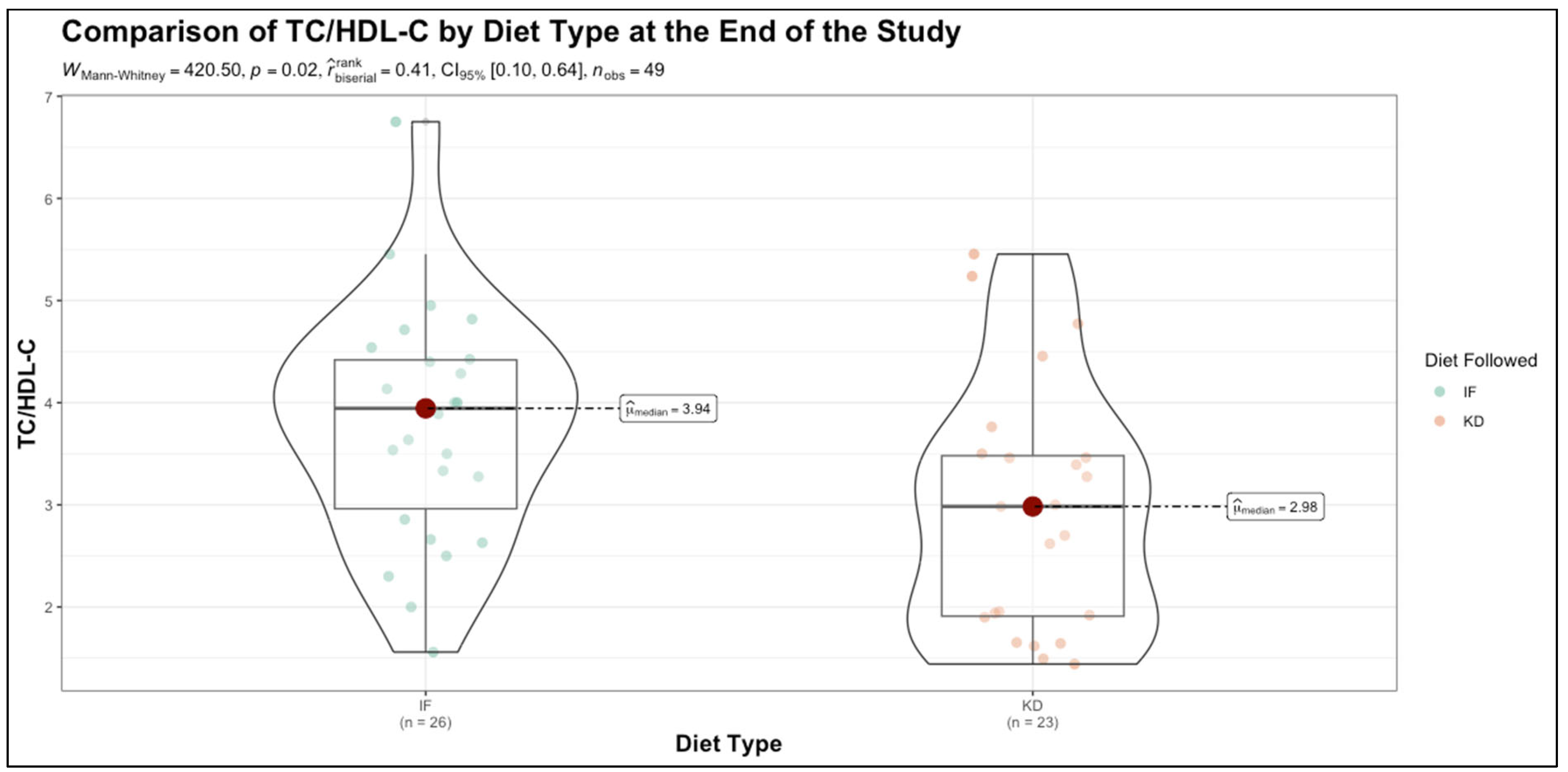 Nutrients 17 01963 g001