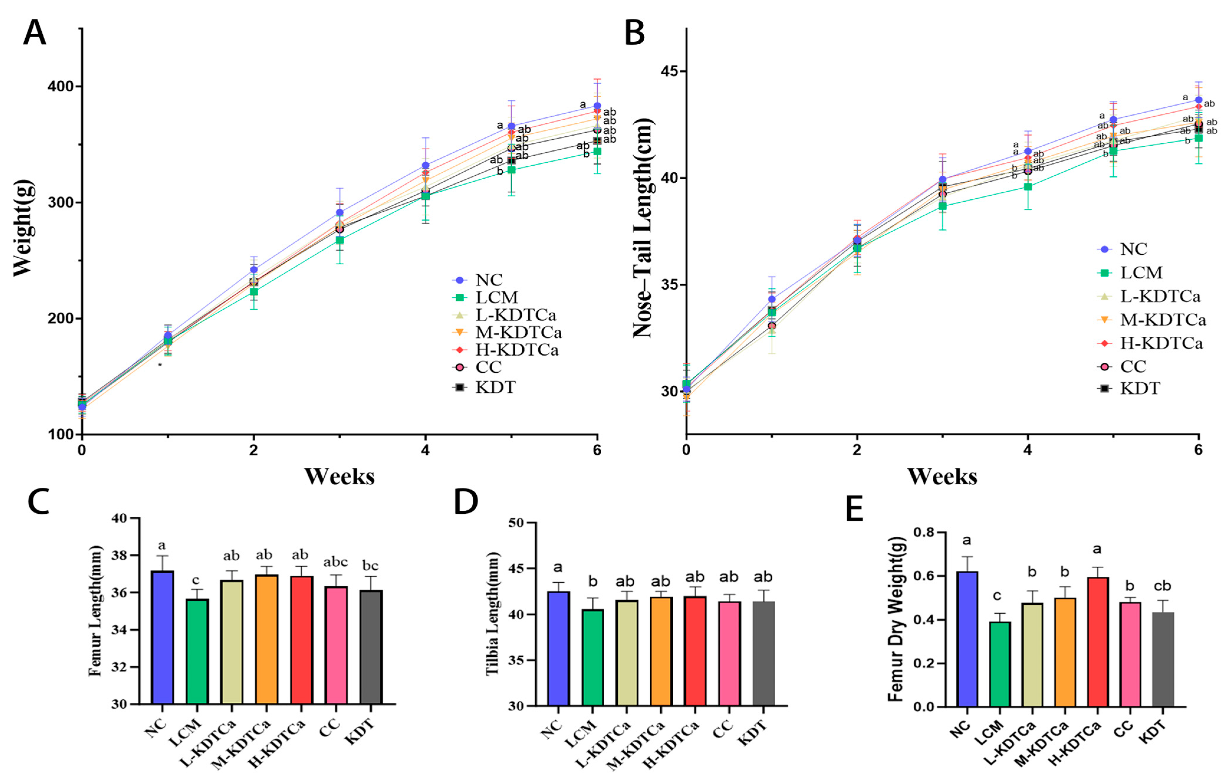 Nutrients 17 01966 g002 Nutrients 17 01966 g002