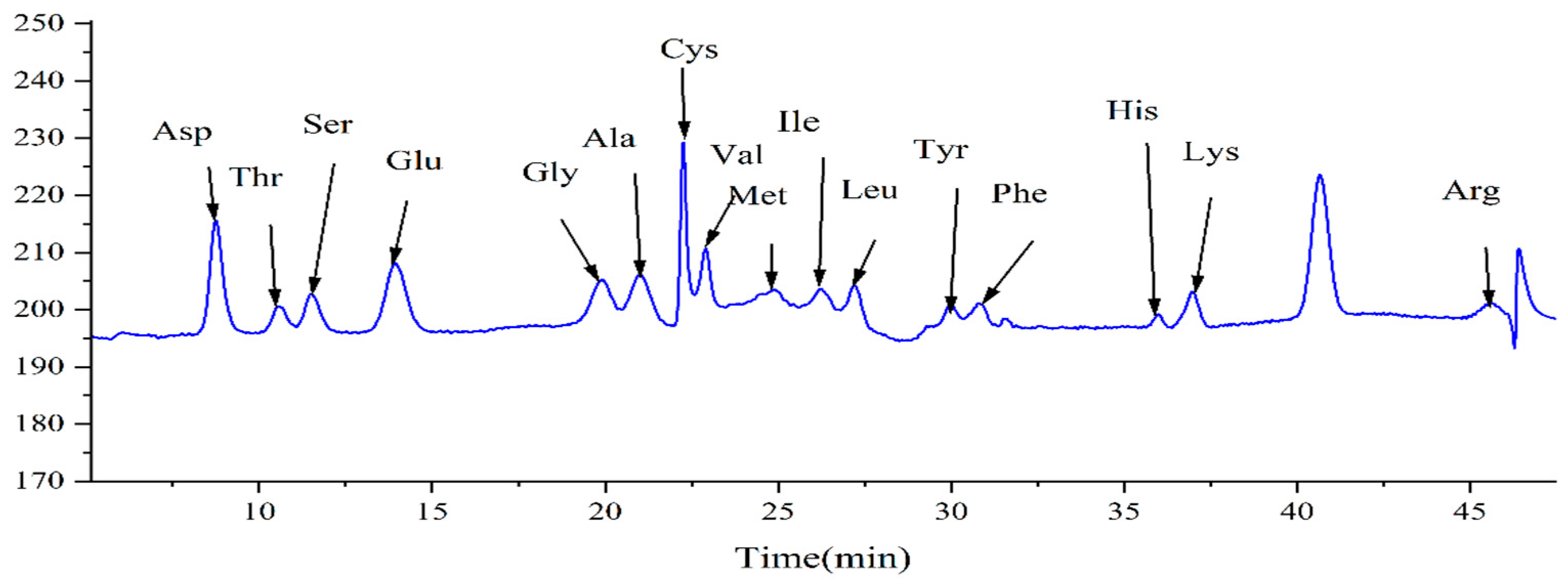 Nutrients 17 01966 g009 Nutrients 17 01966 g009