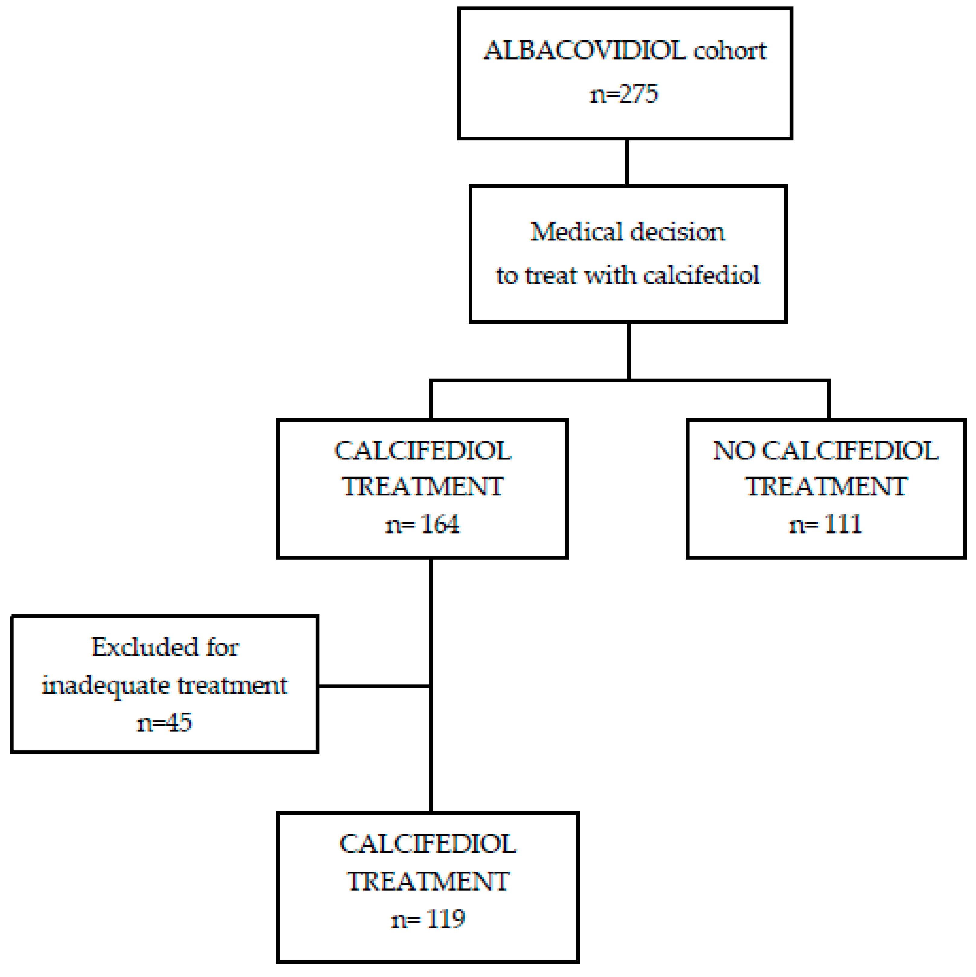 Nutrients 17 01968 g001