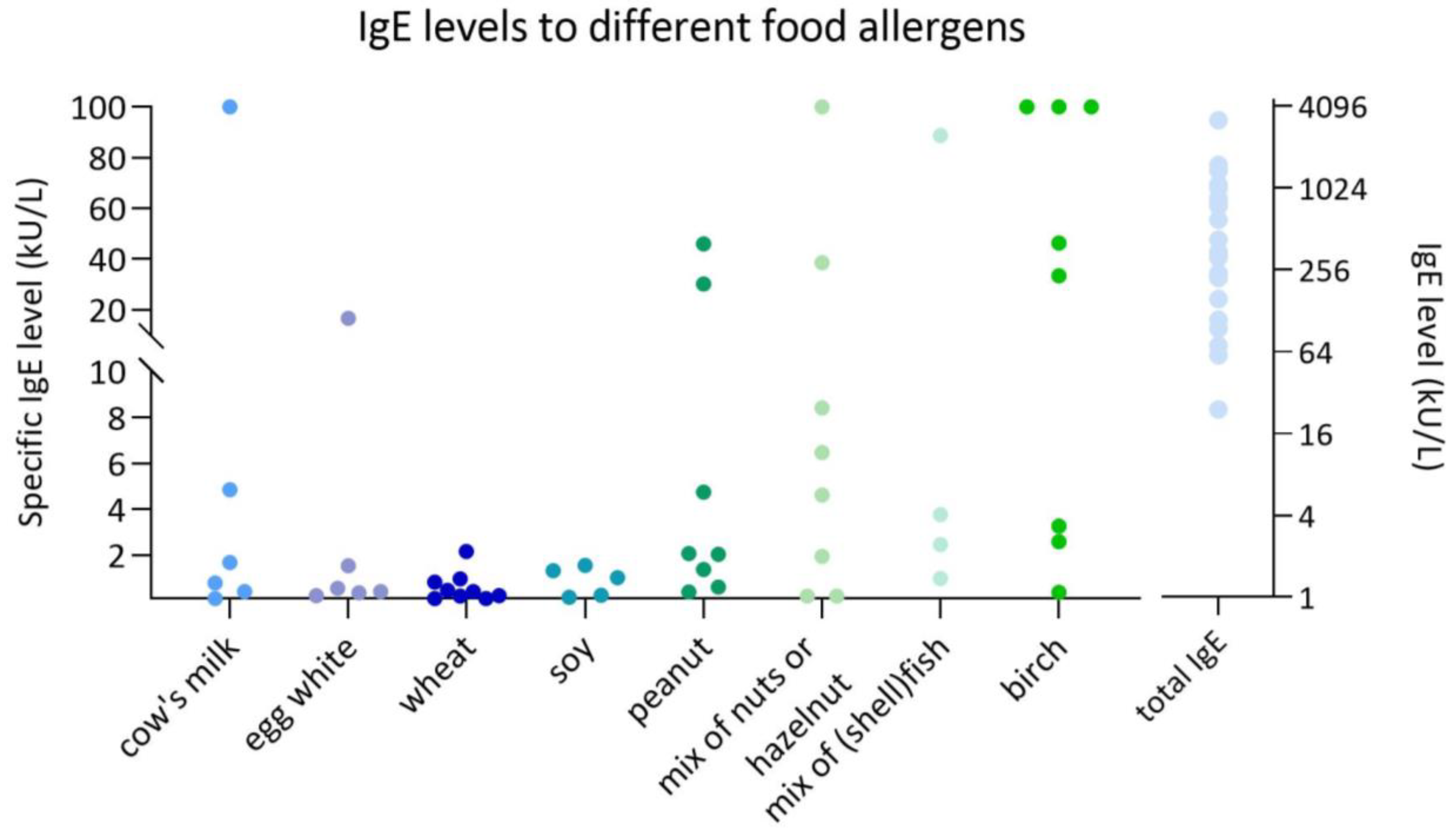 Nutrients 17 01980 g001