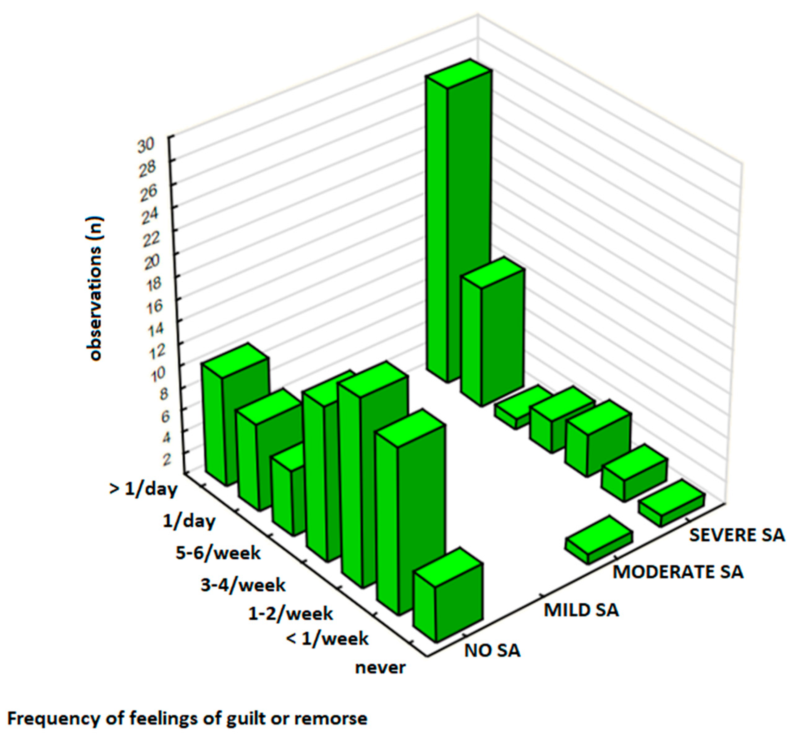 Nutrients 17 01985 g002