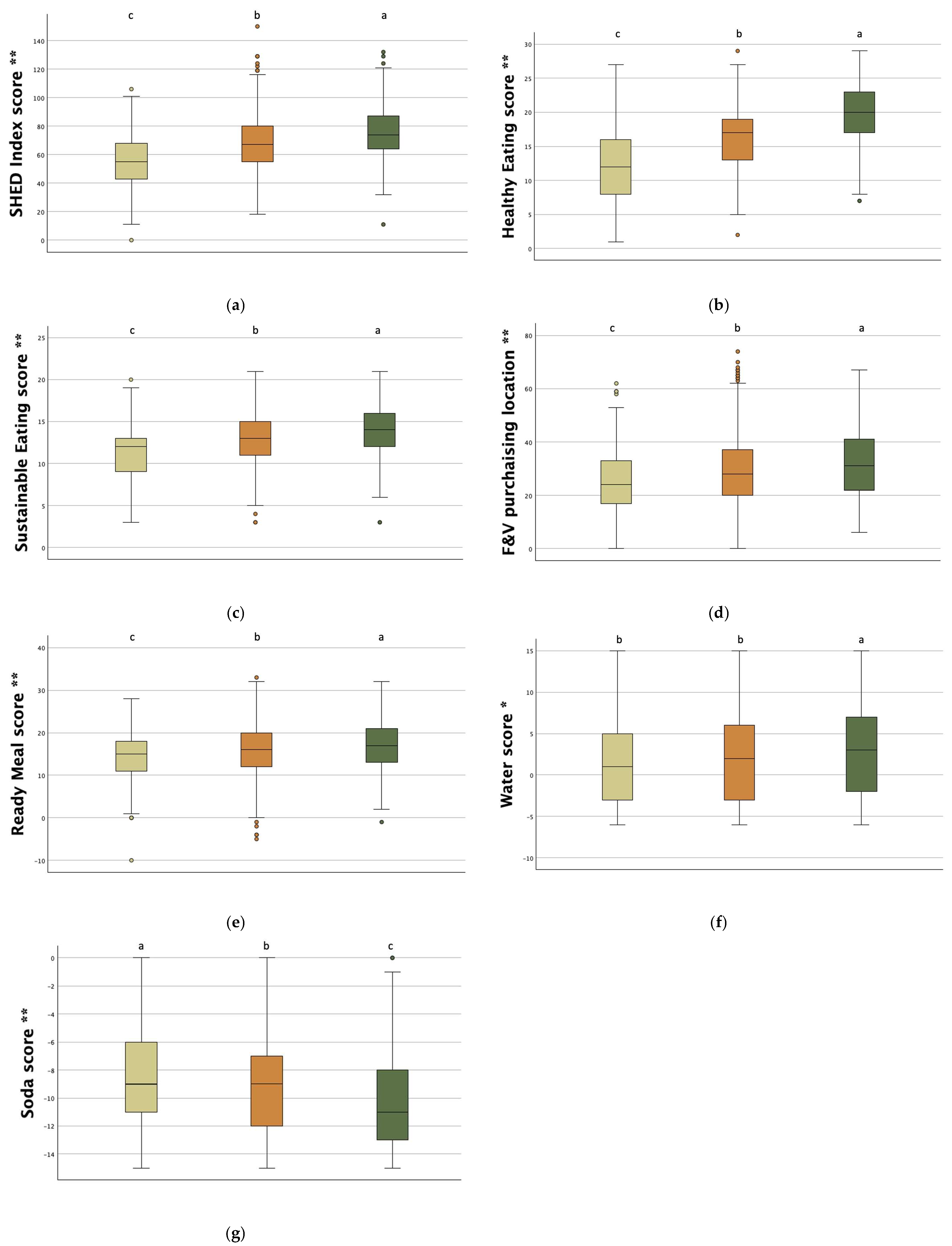 Nutrients 17 01988 g001