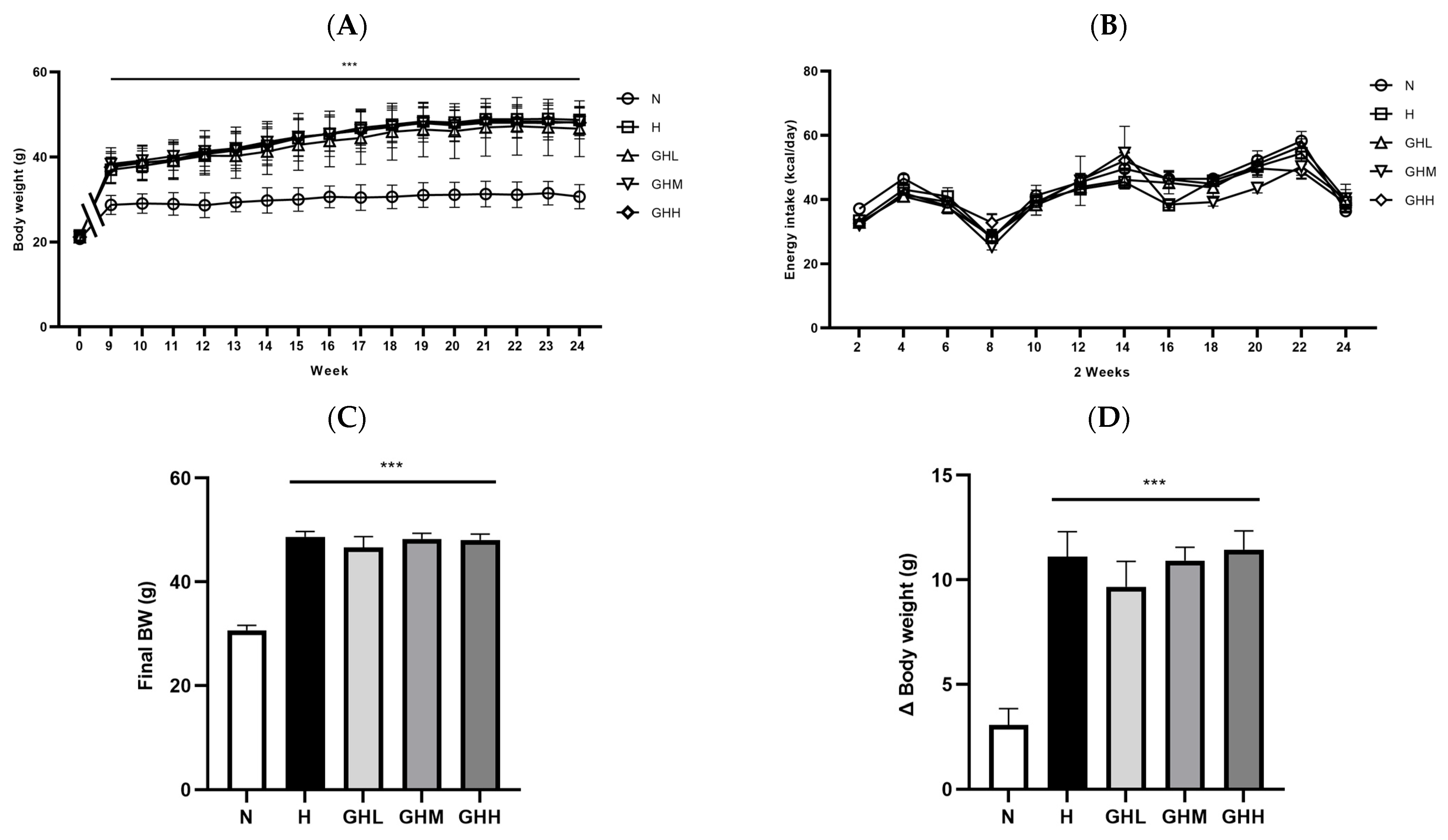 Nutrients 17 01990 g002a