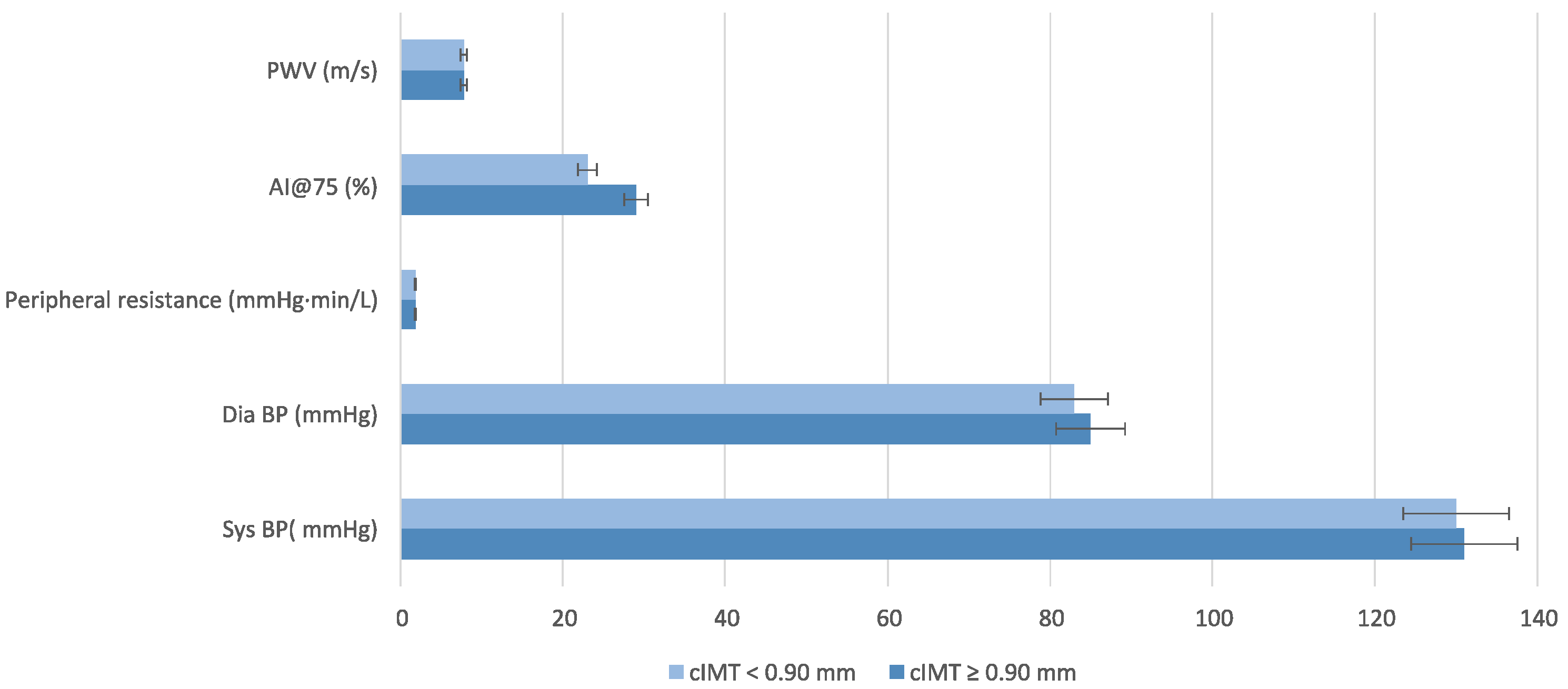 Nutrients 17 01991 g003
