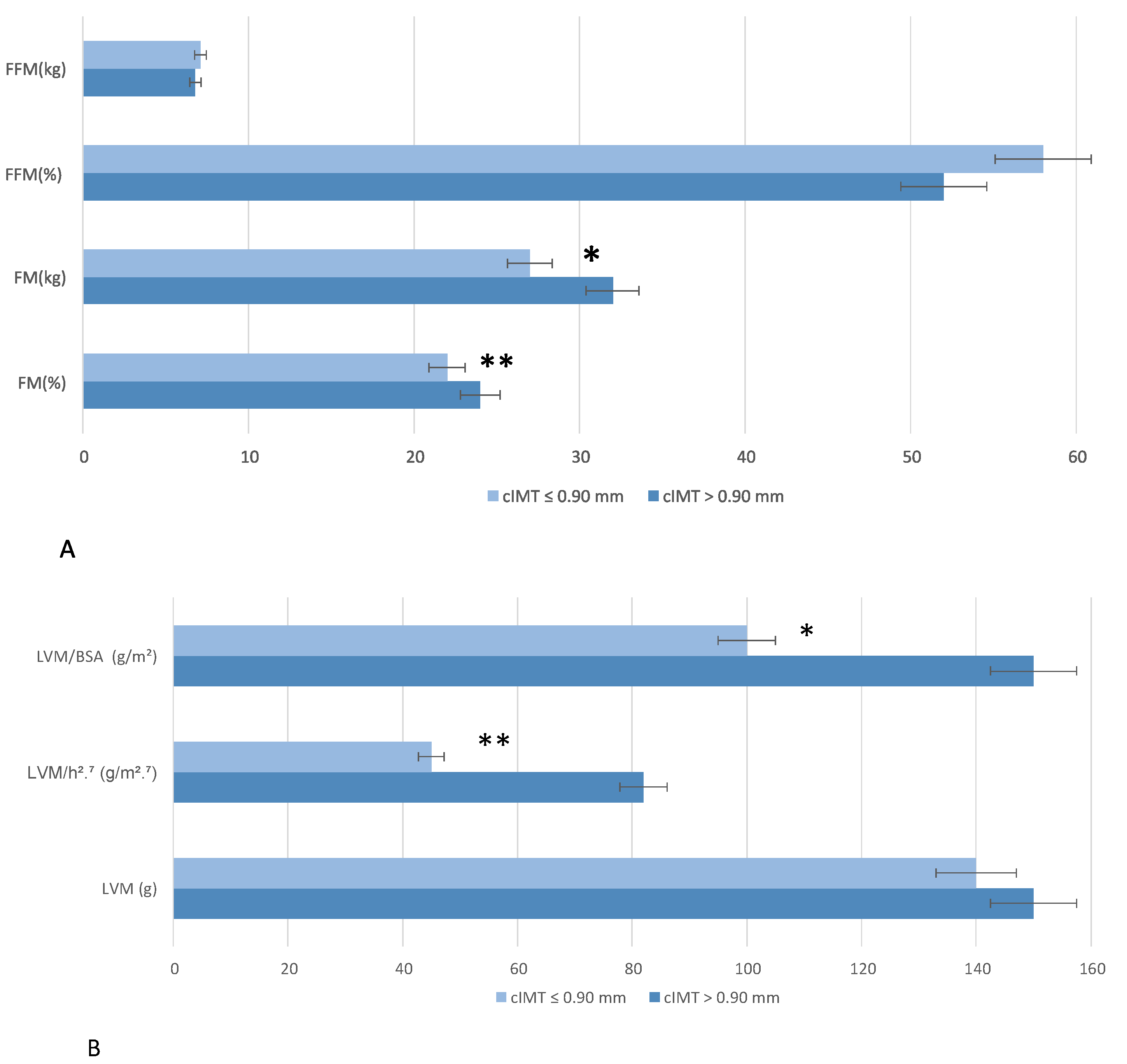 Nutrients 17 01991 g004