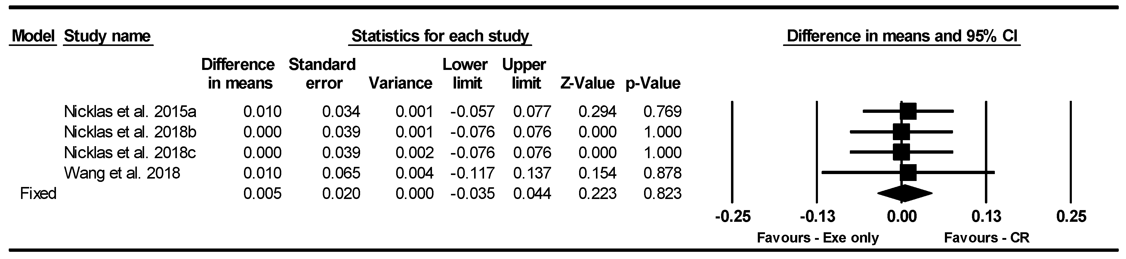 Nutrients 17 01992 g009