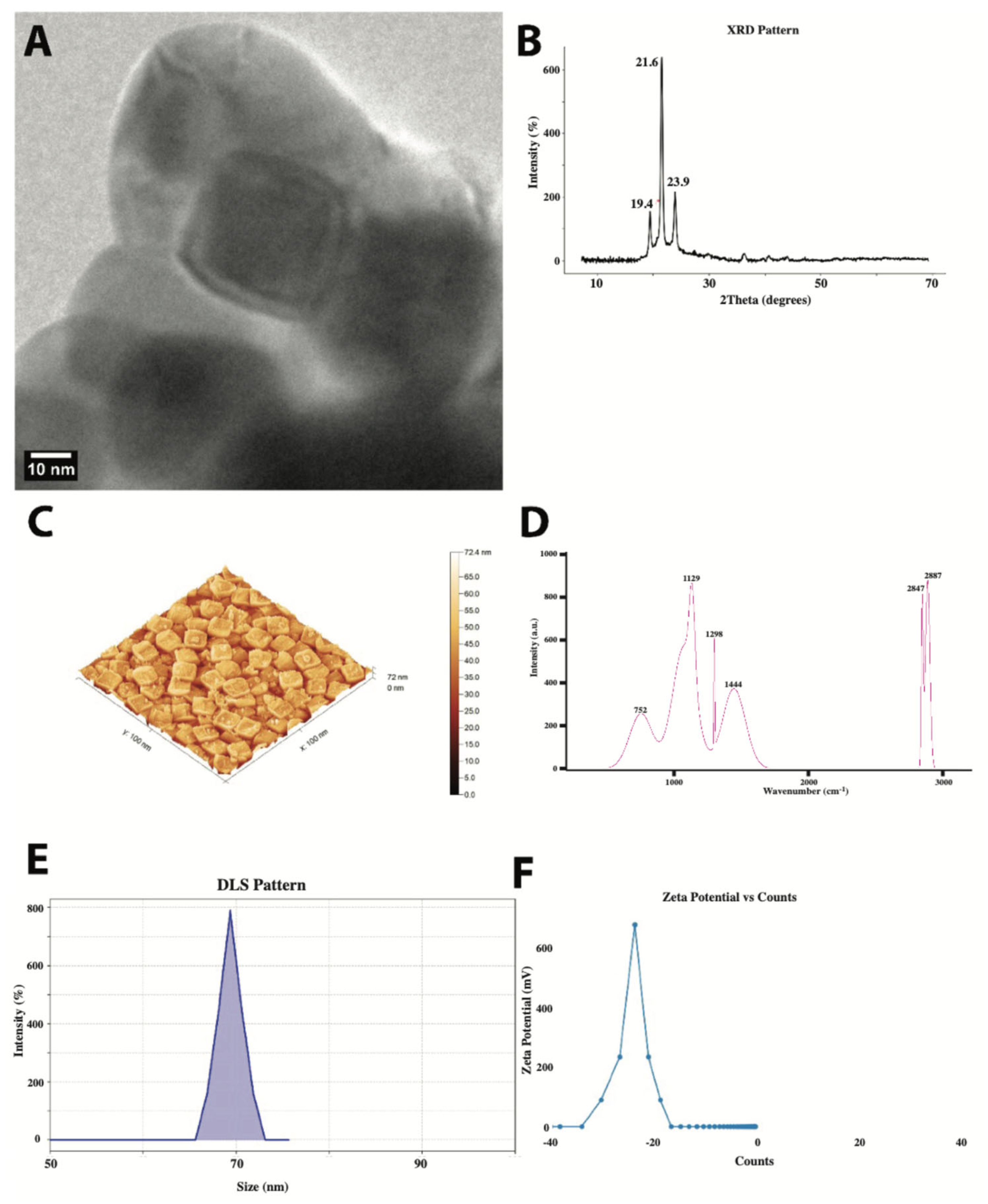 Nutrients 17 01993 g002