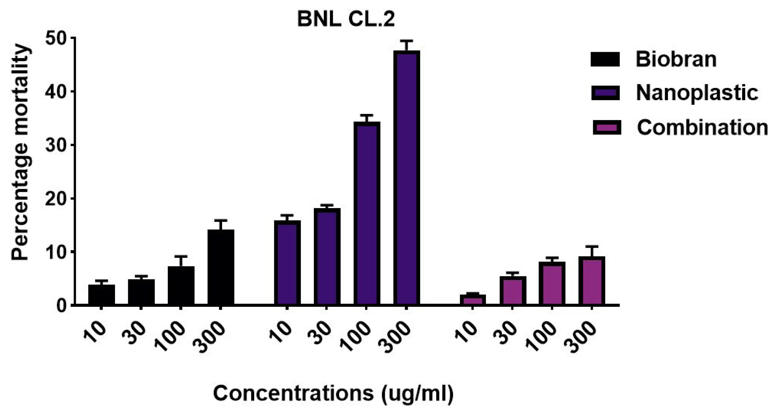Nutrients 17 01993 g004