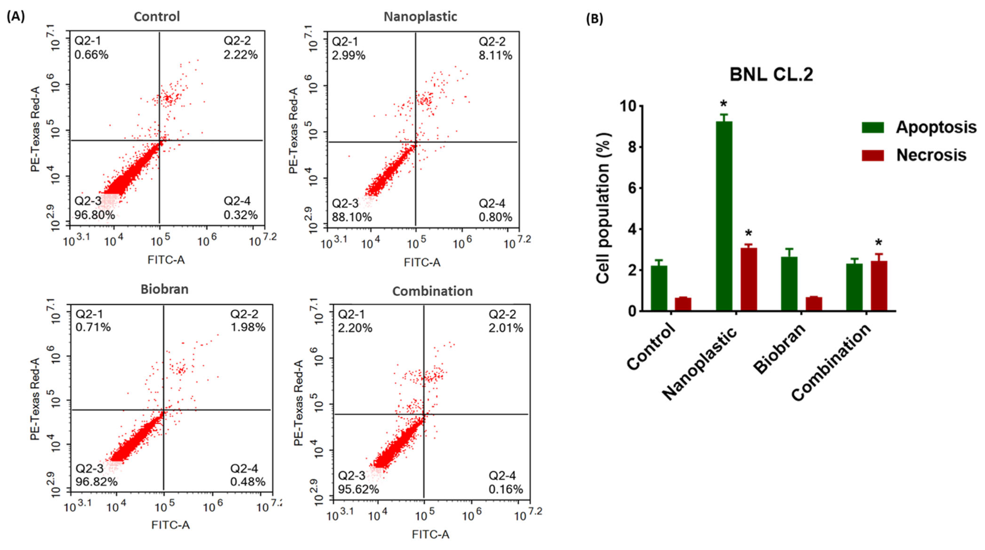 Nutrients 17 01993 g006