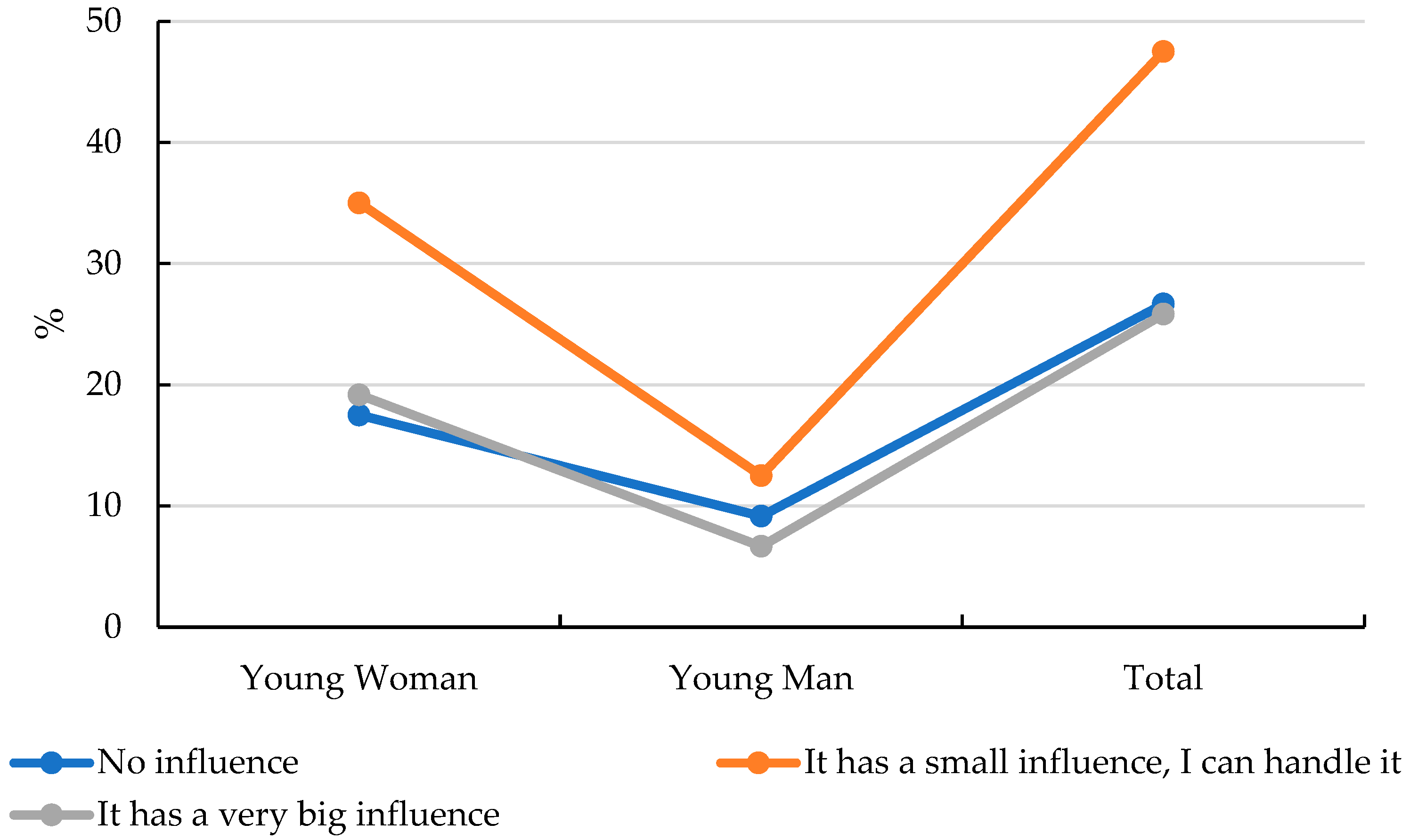 Nutrients 17 01994 g004