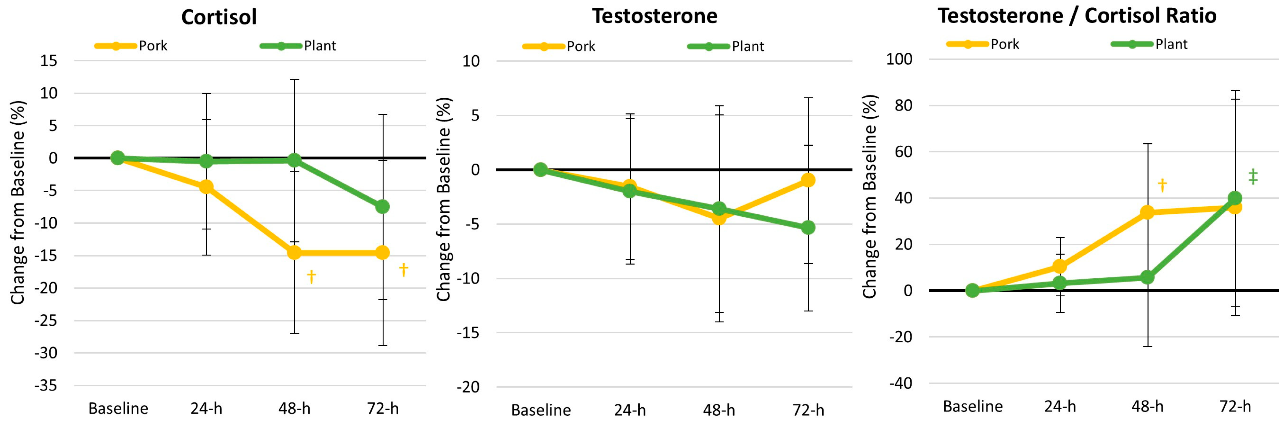 Nutrients 17 01995 g008