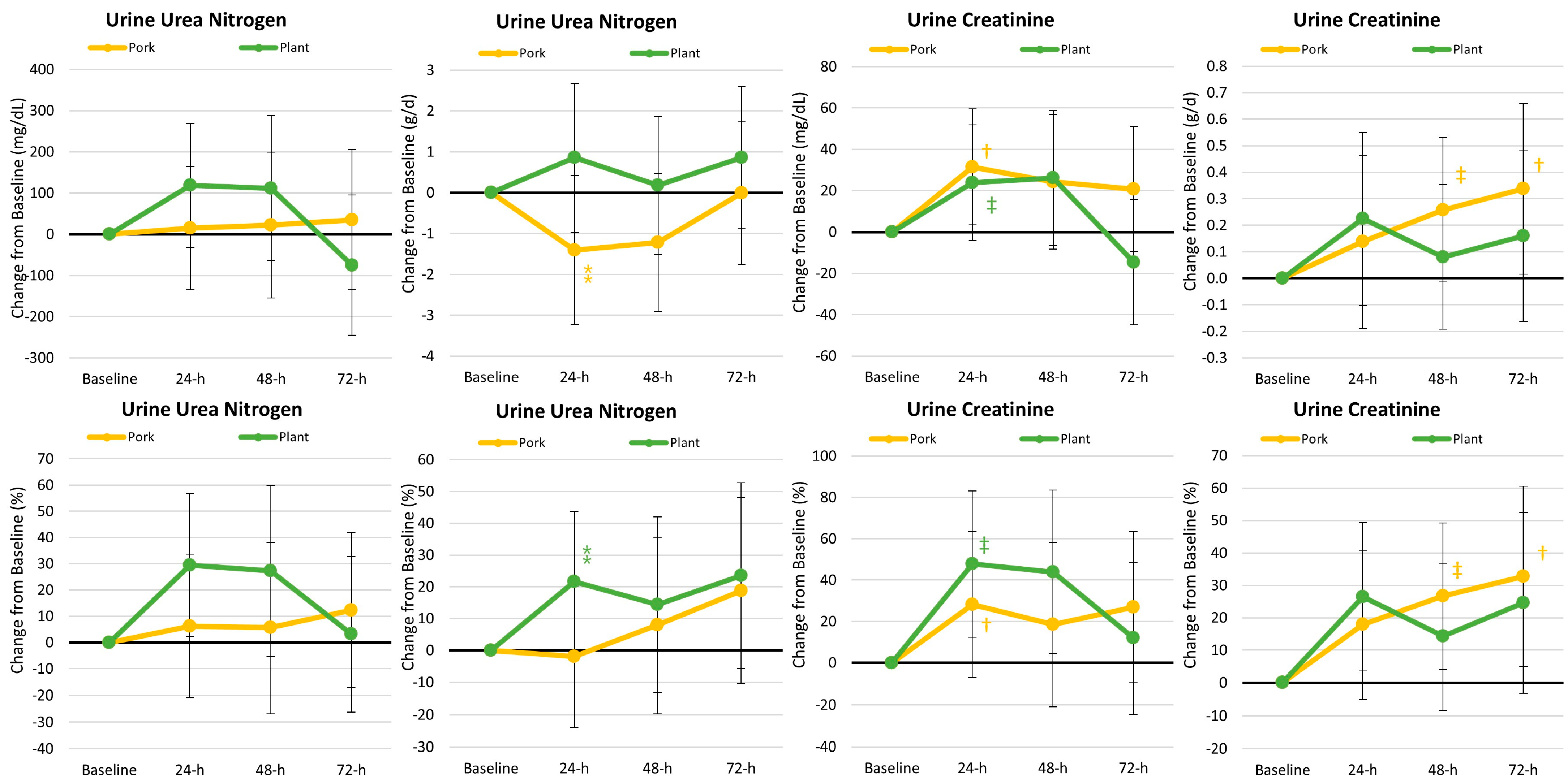 Nutrients 17 01995 g009