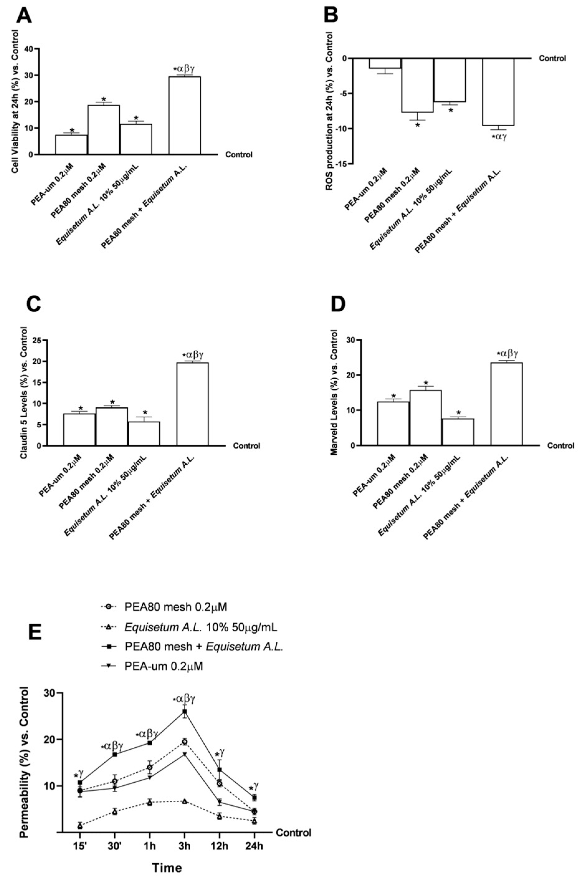 Nutrients 17 01998 g002