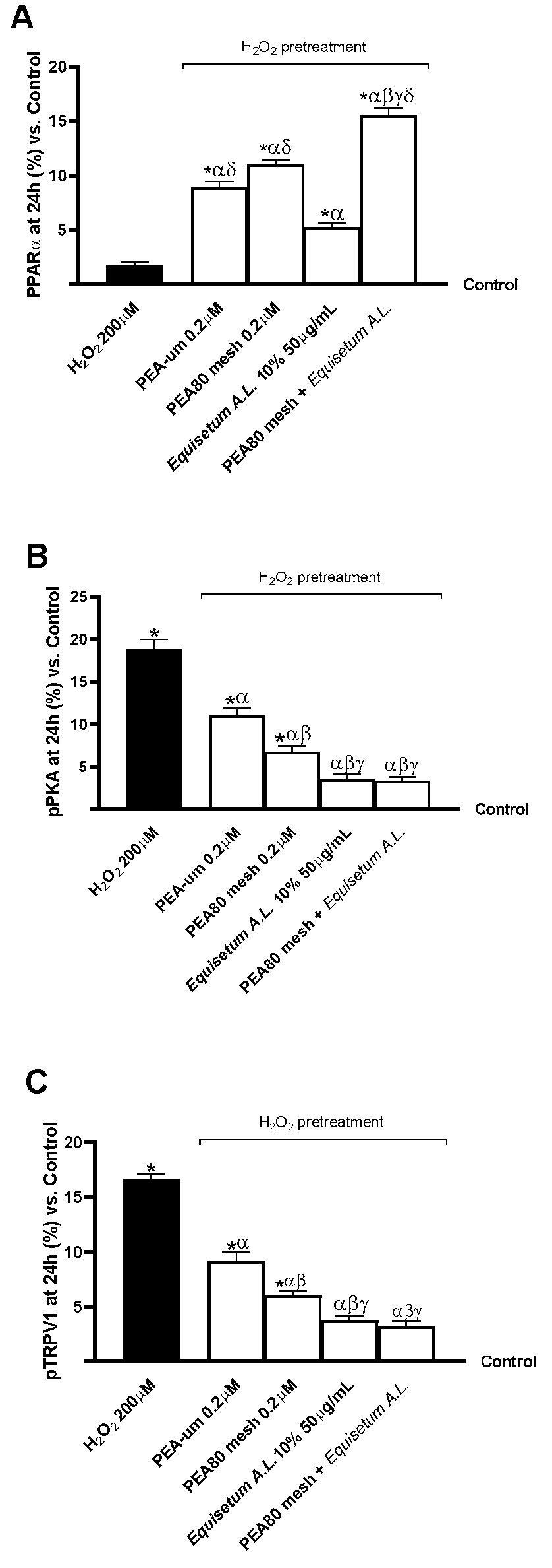 Nutrients 17 01998 g006