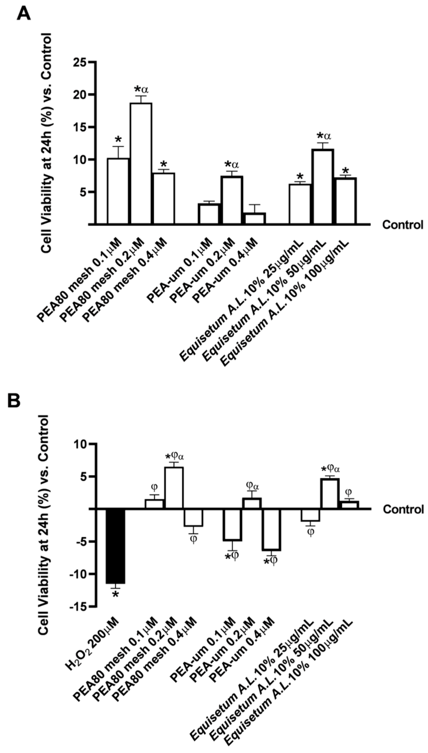 Nutrients 17 01998 g0a1