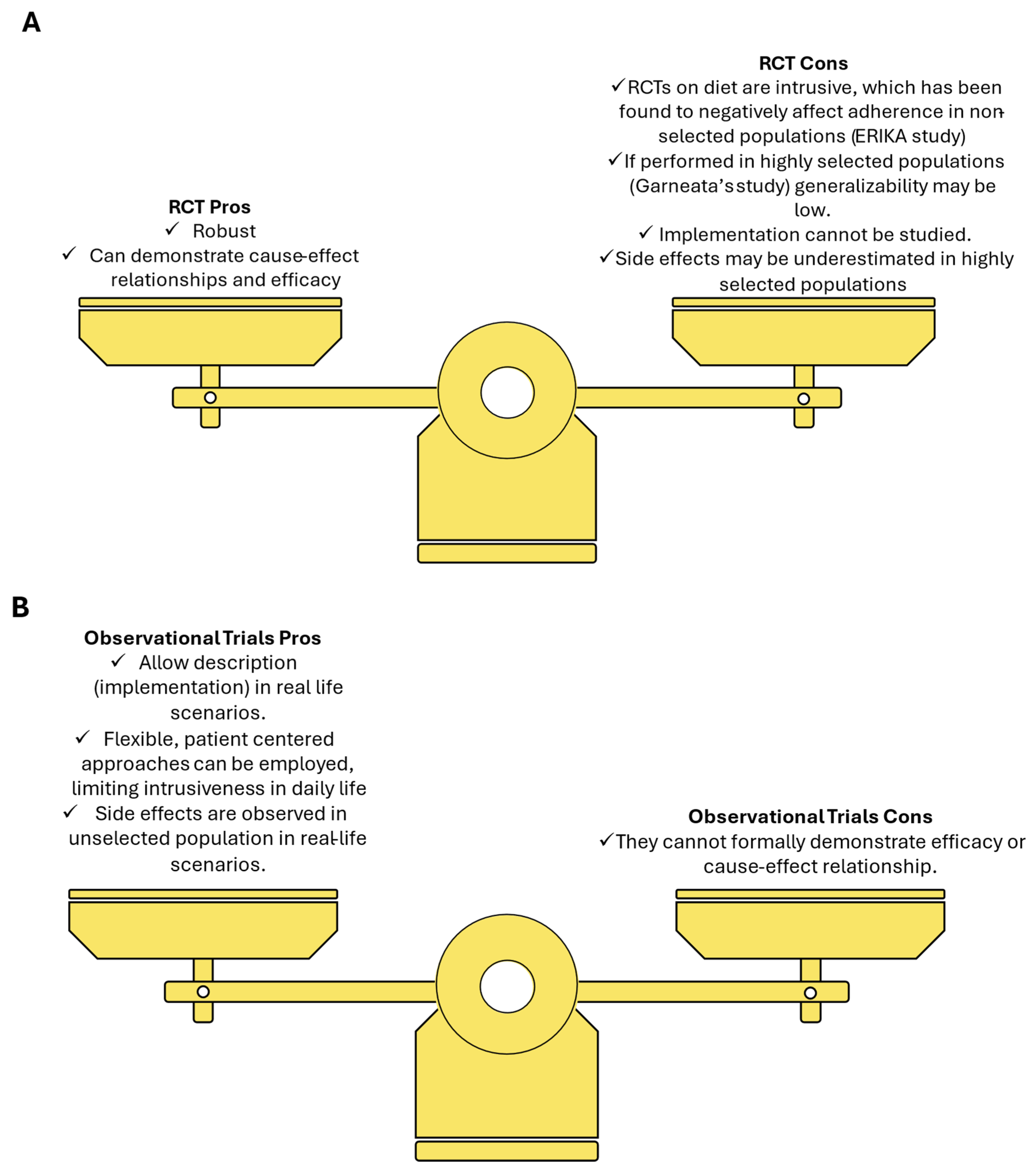 Nutrients 17 02002 g001