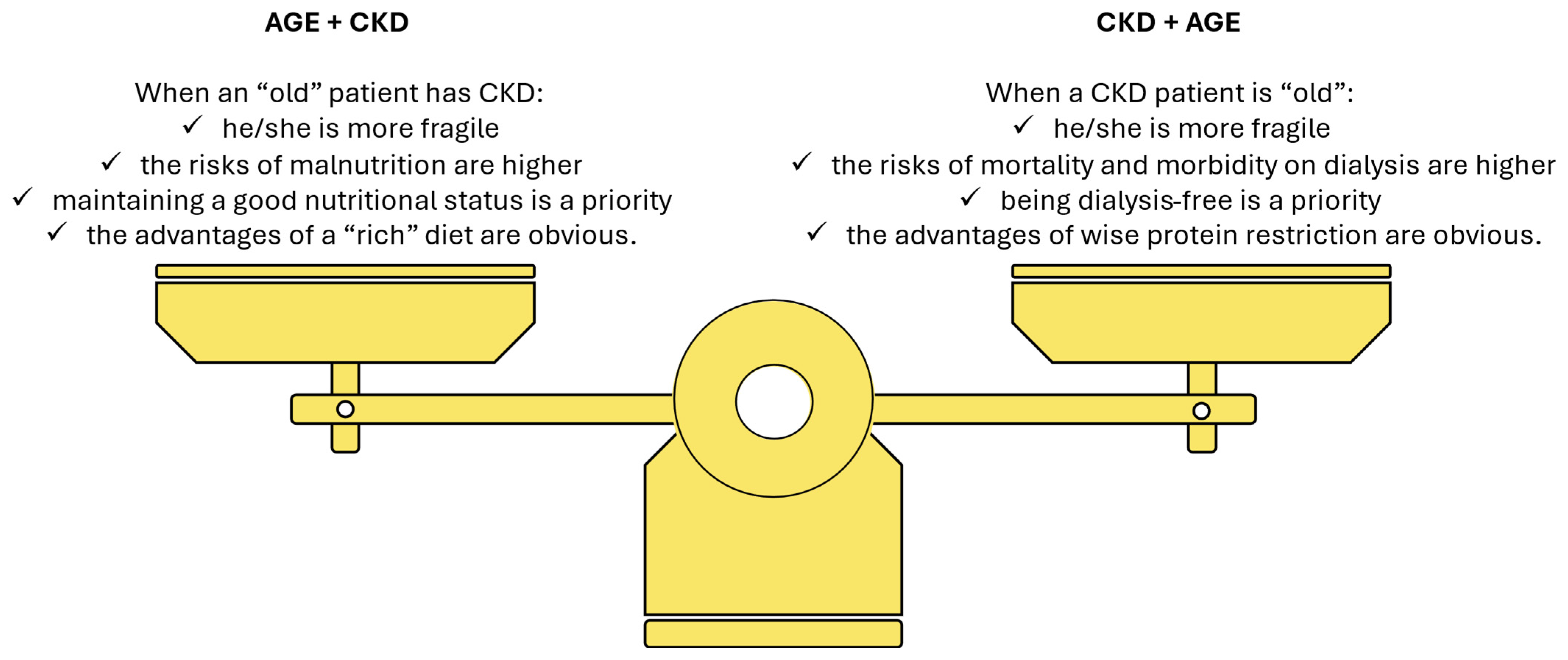 Nutrients 17 02002 g004