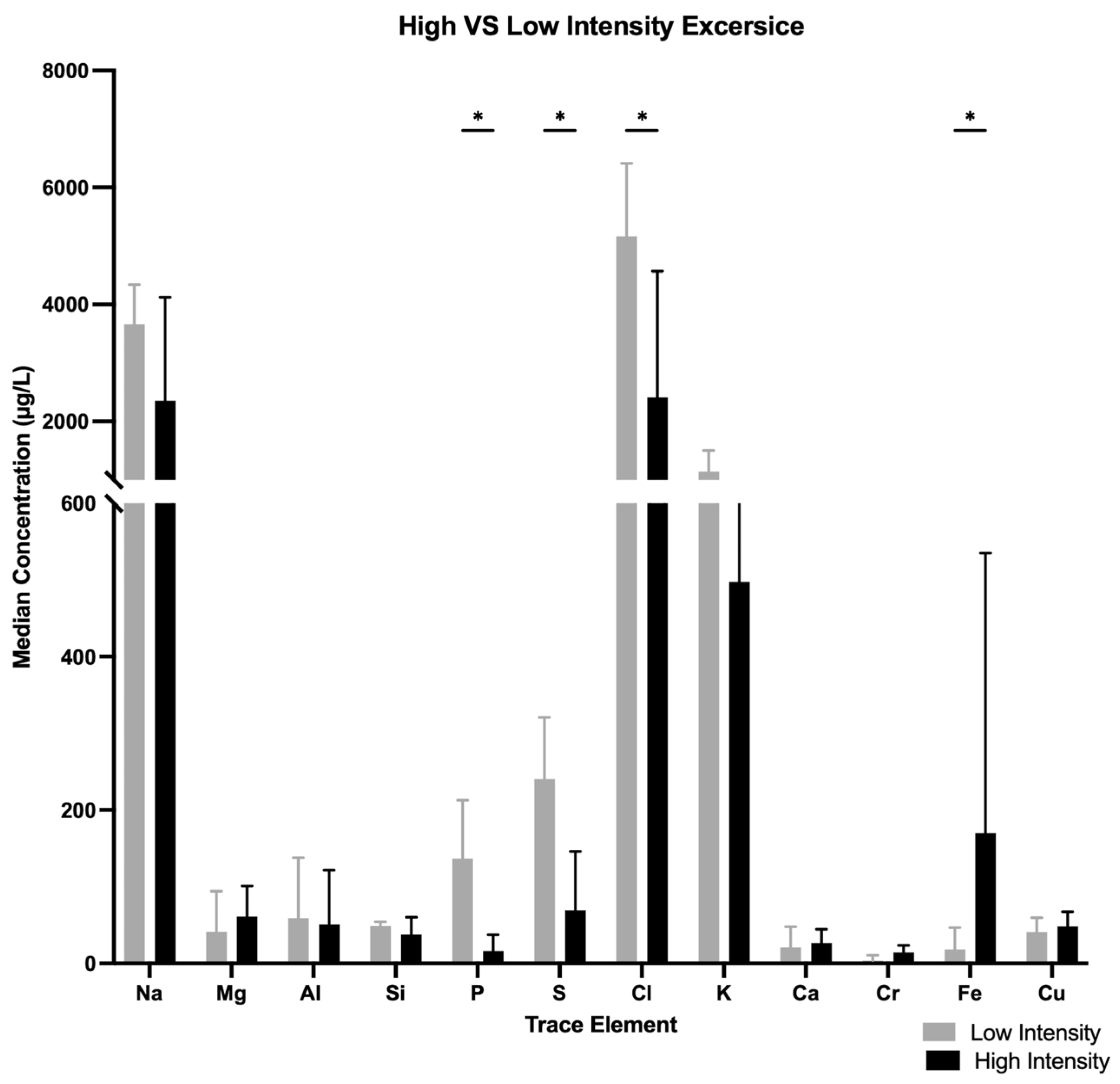 Nutrients 17 02010 g002