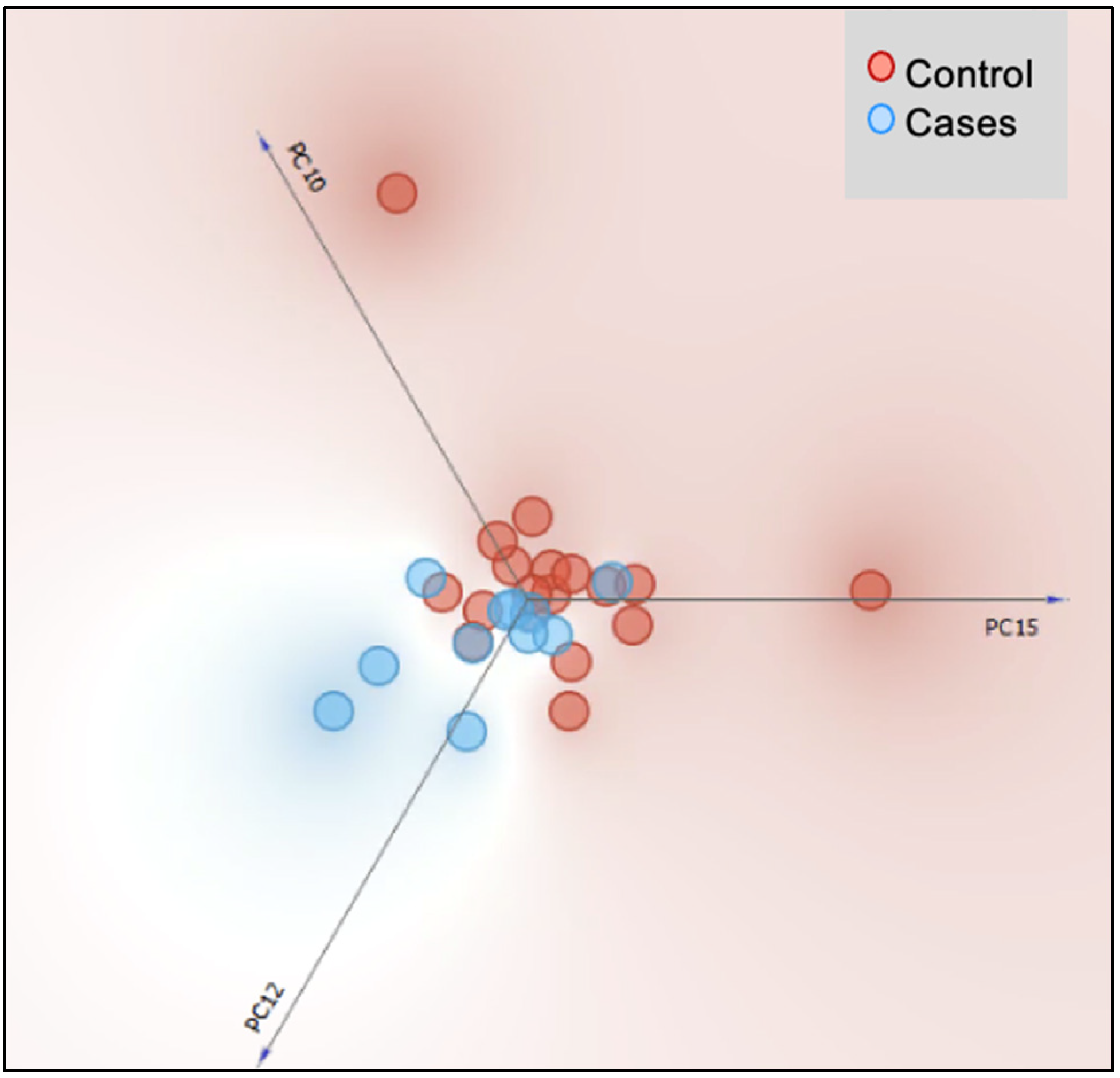 Nutrients 17 02018 g002