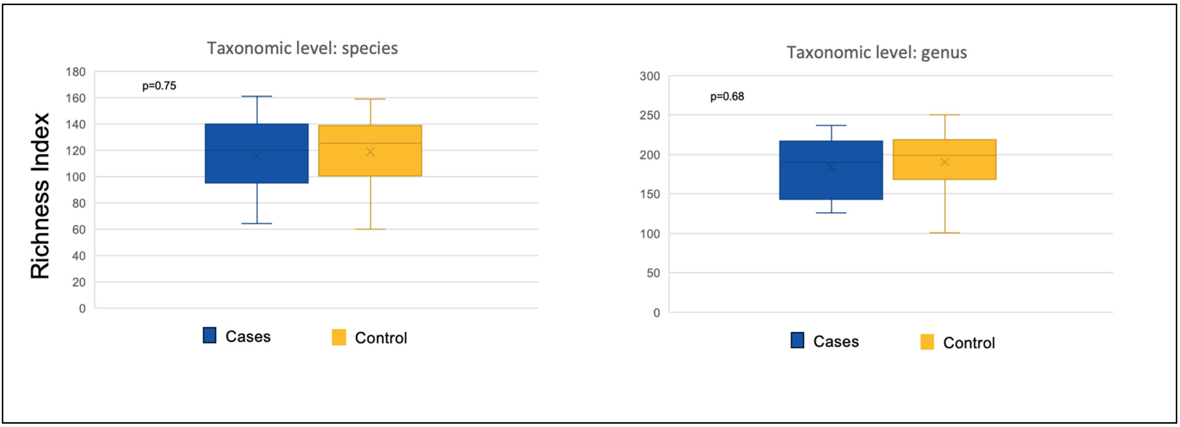 Nutrients 17 02018 g003