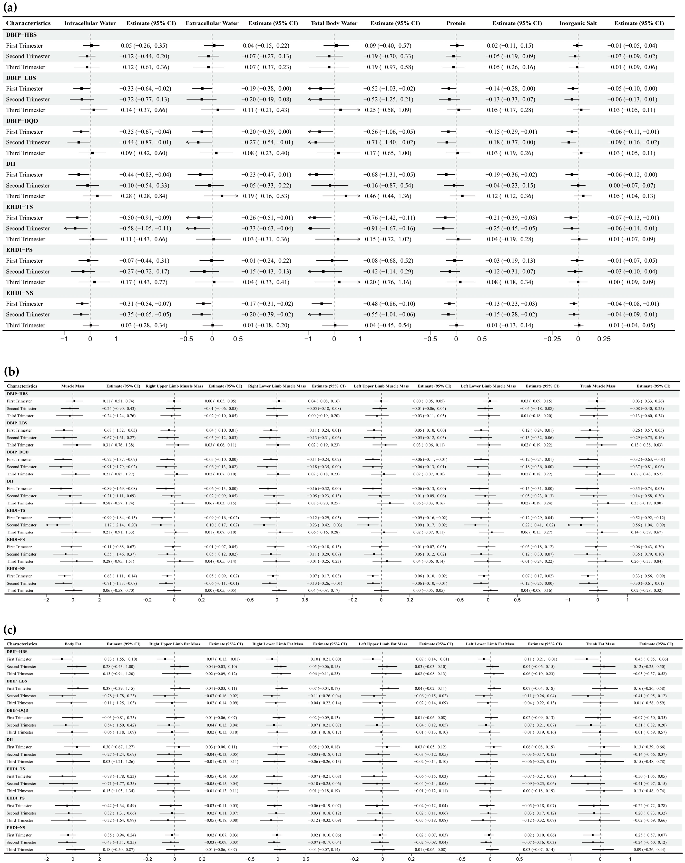 Nutrients 17 02021 g0a1 Nutrients 17 02021 g0a1