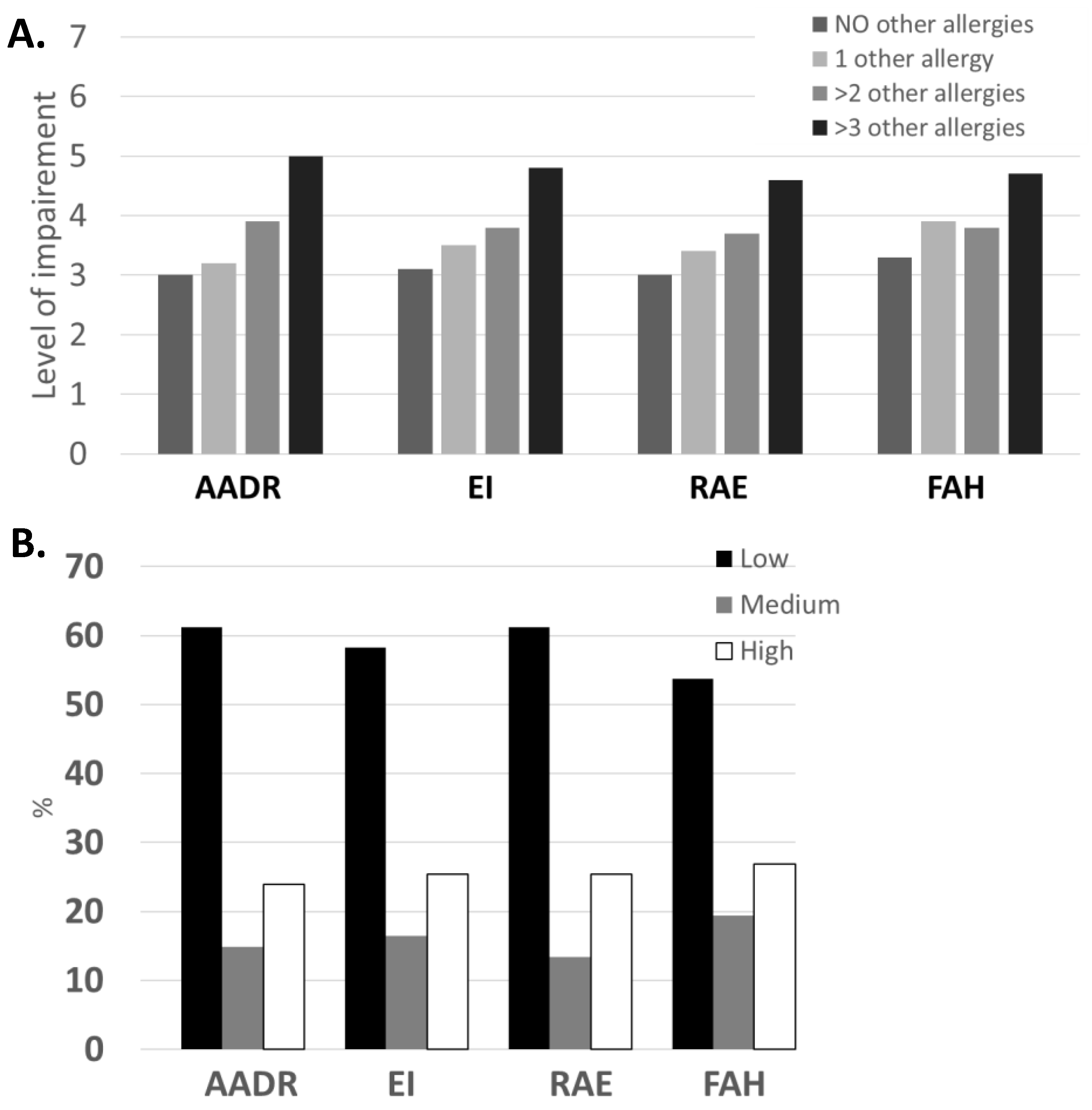 Nutrients 17 02028 g002