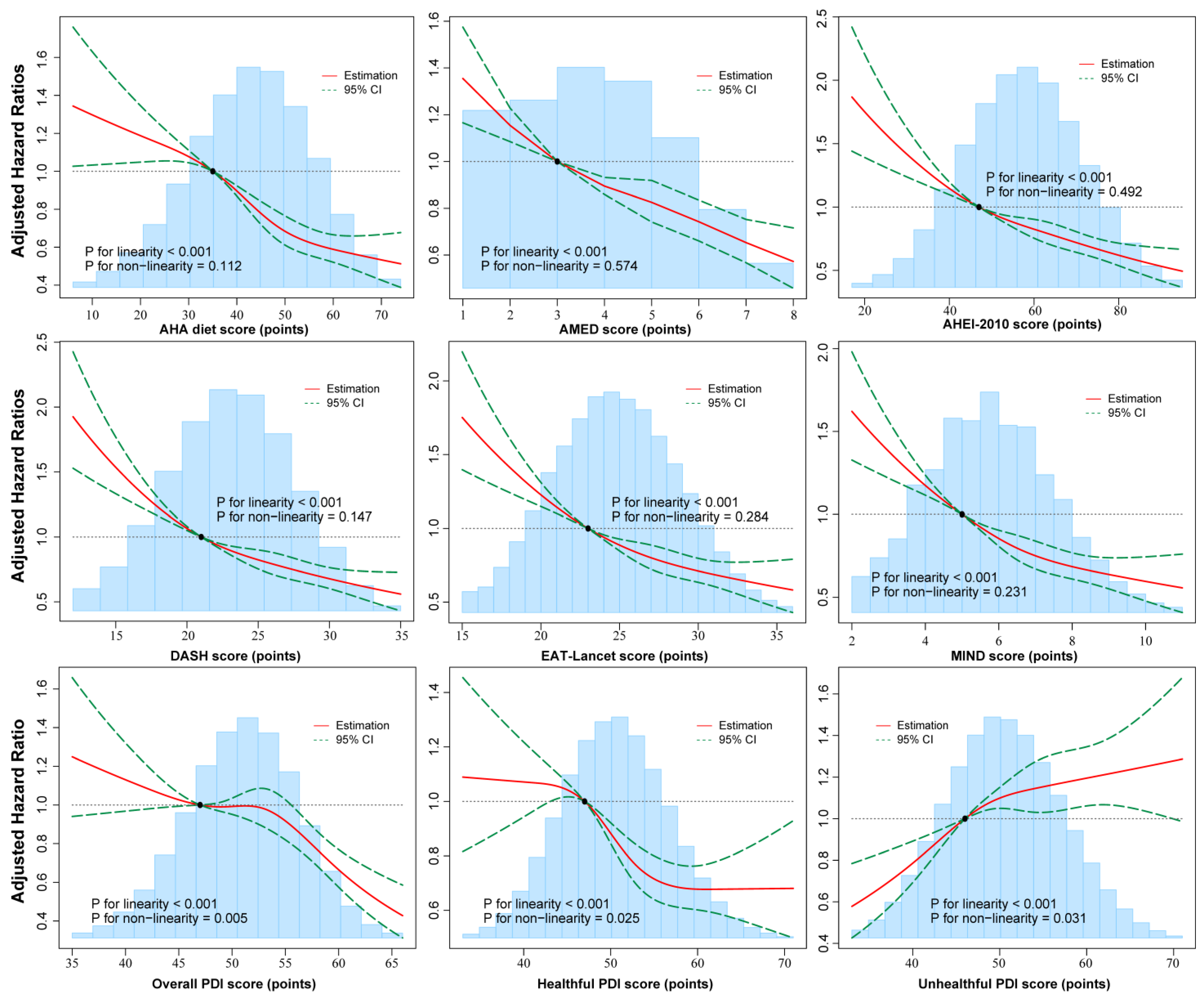 Nutrients 17 02029 g002