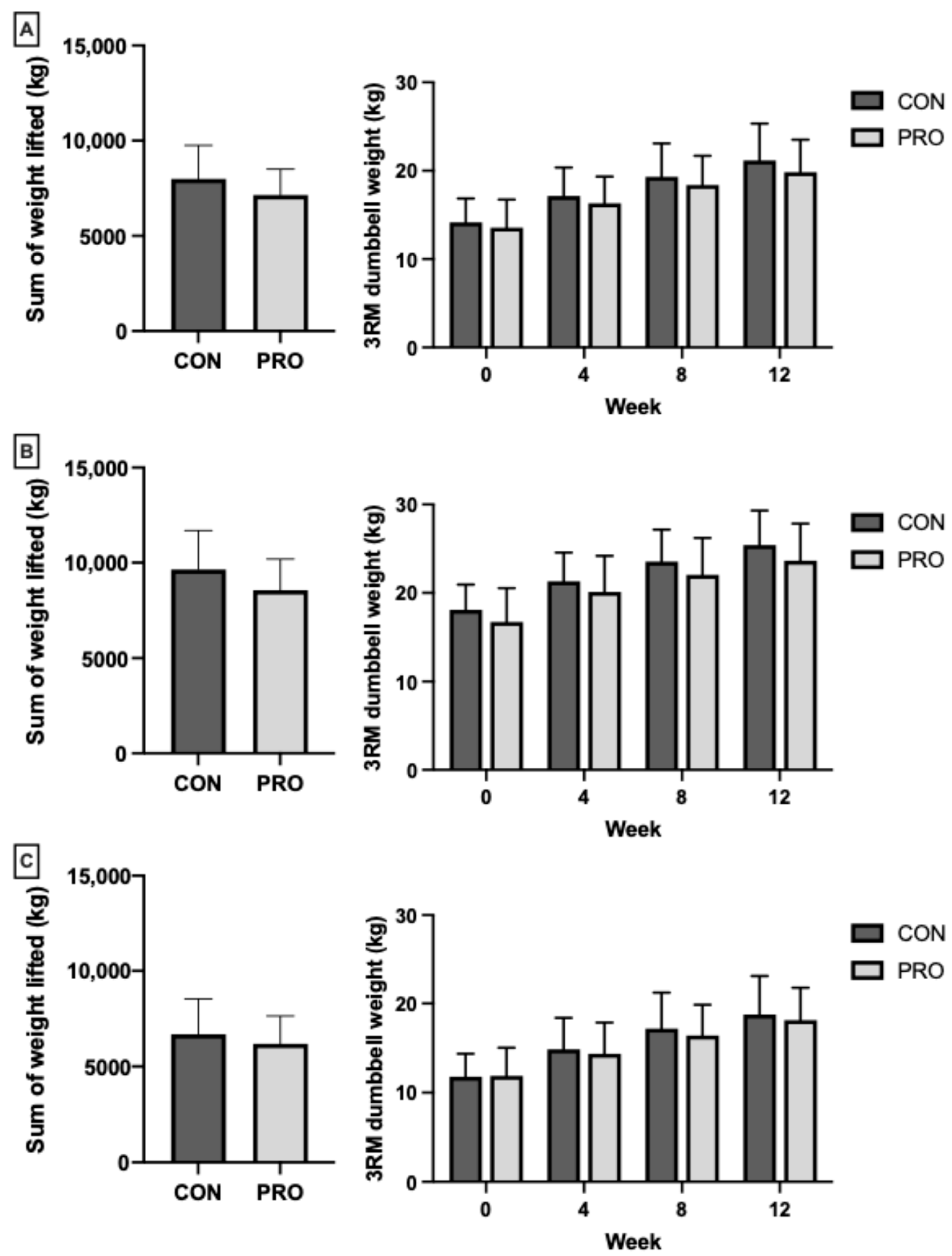 Nutrients 17 02033 g002