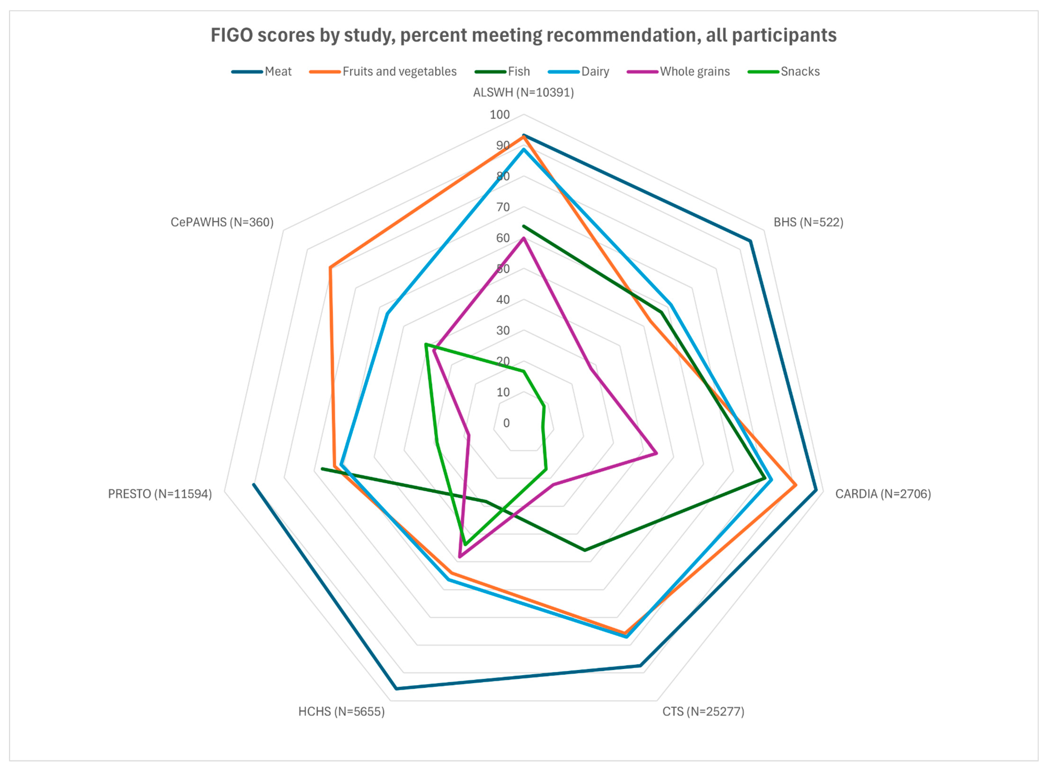 Nutrients 17 02035 g001