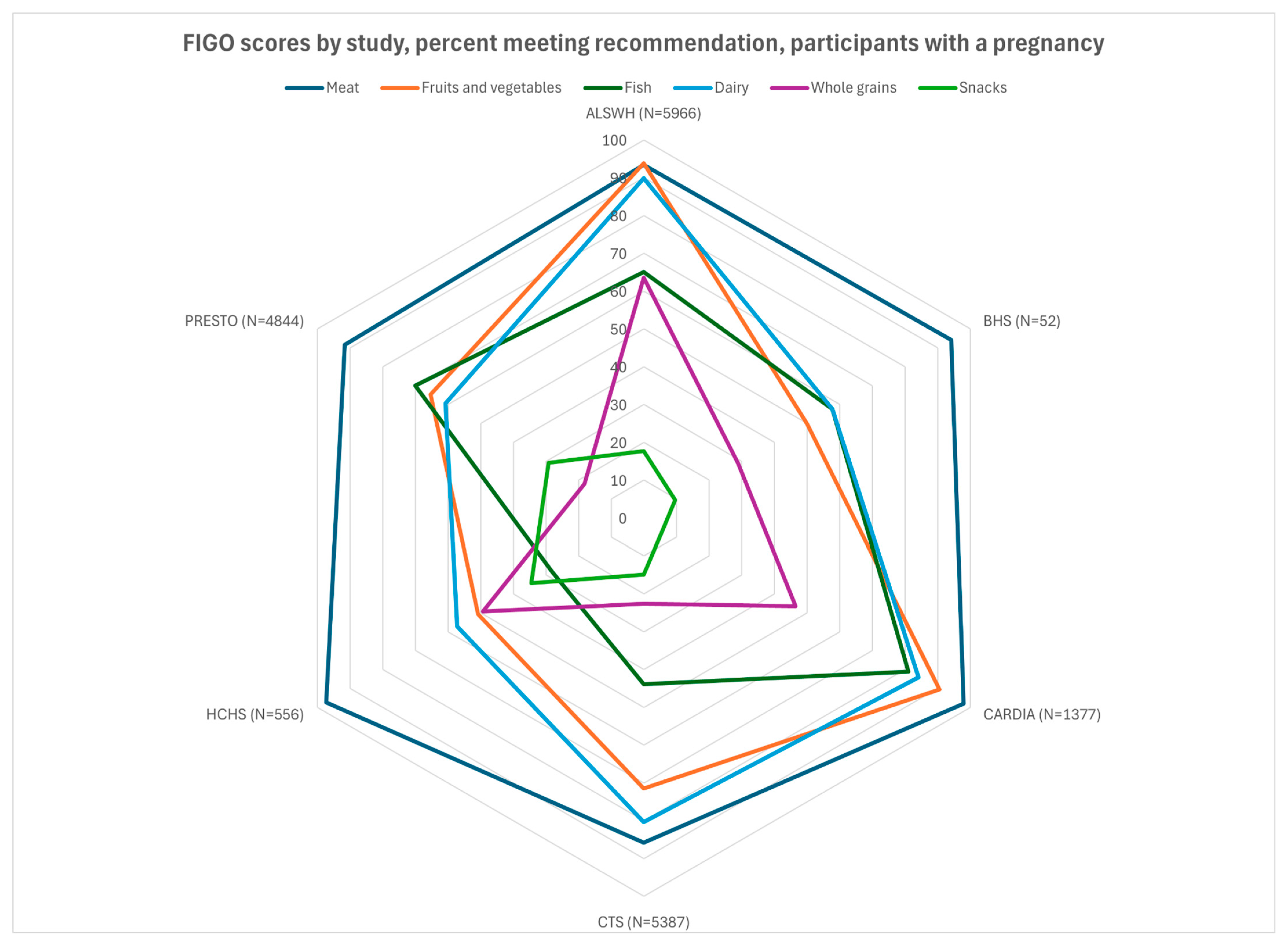 Nutrients 17 02035 g002