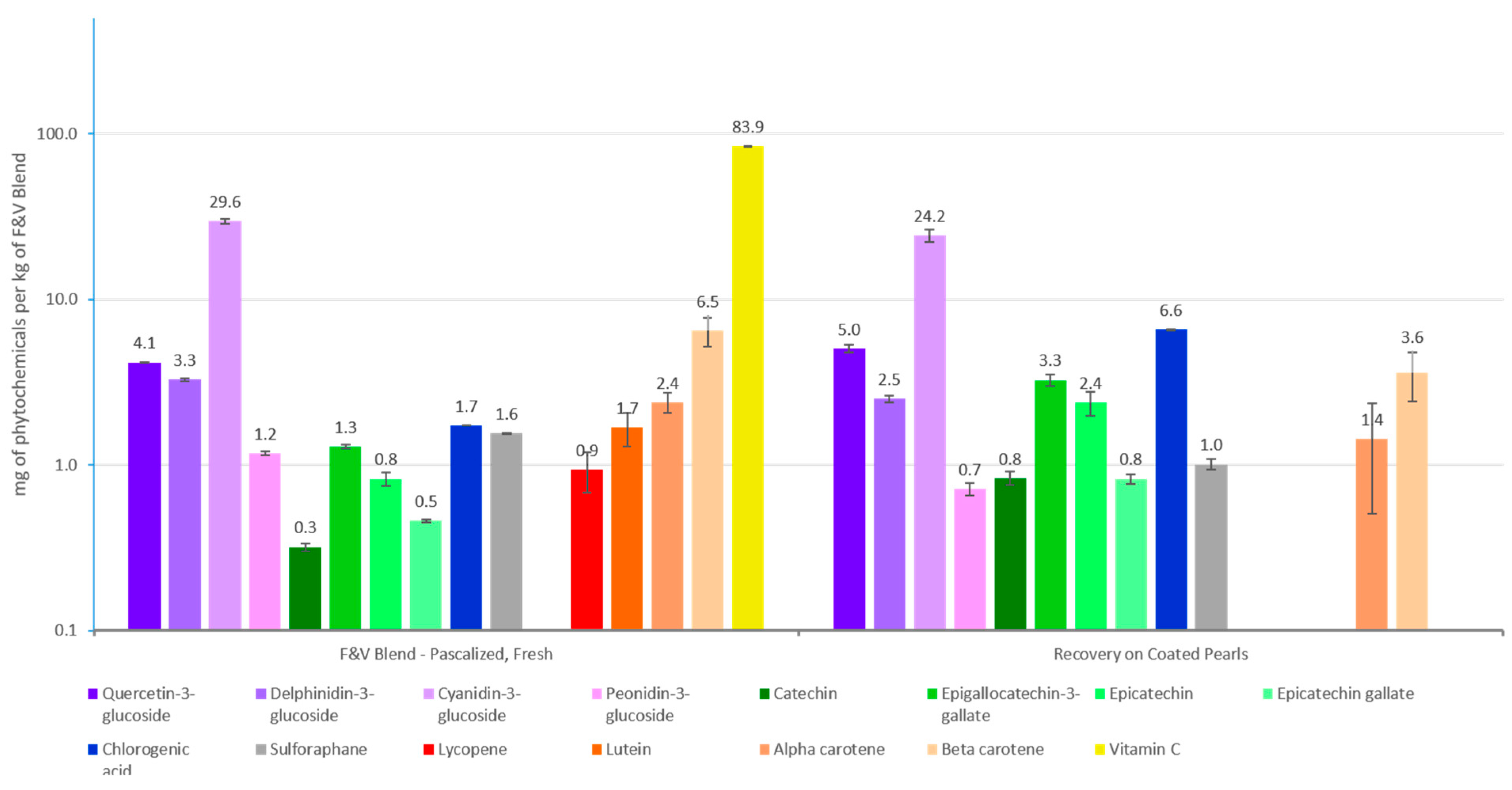 Nutrients 17 02036 g004