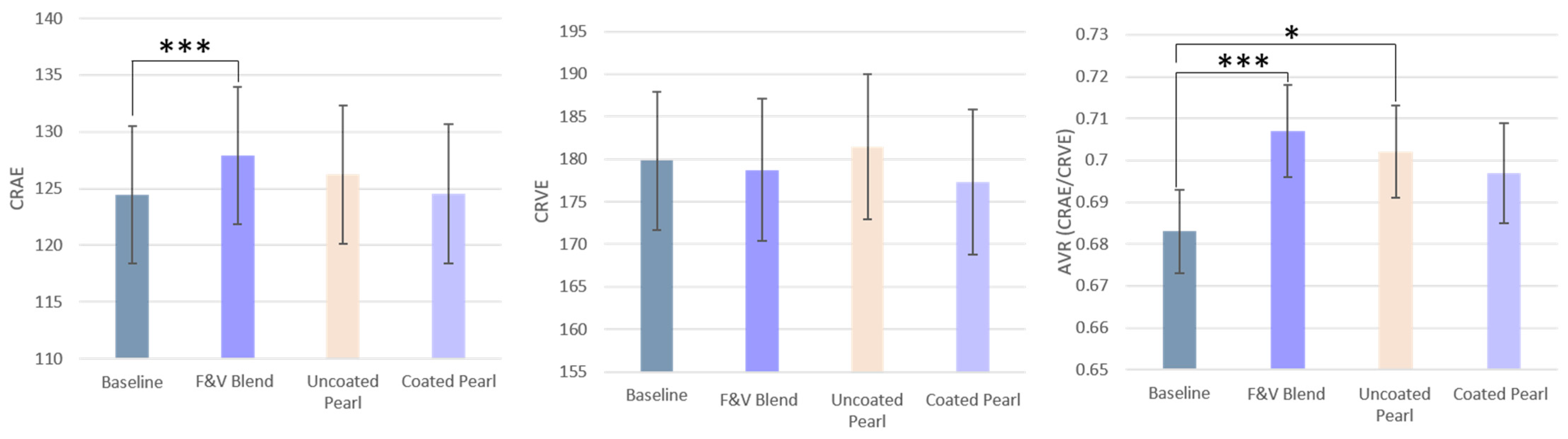 Nutrients 17 02036 g009