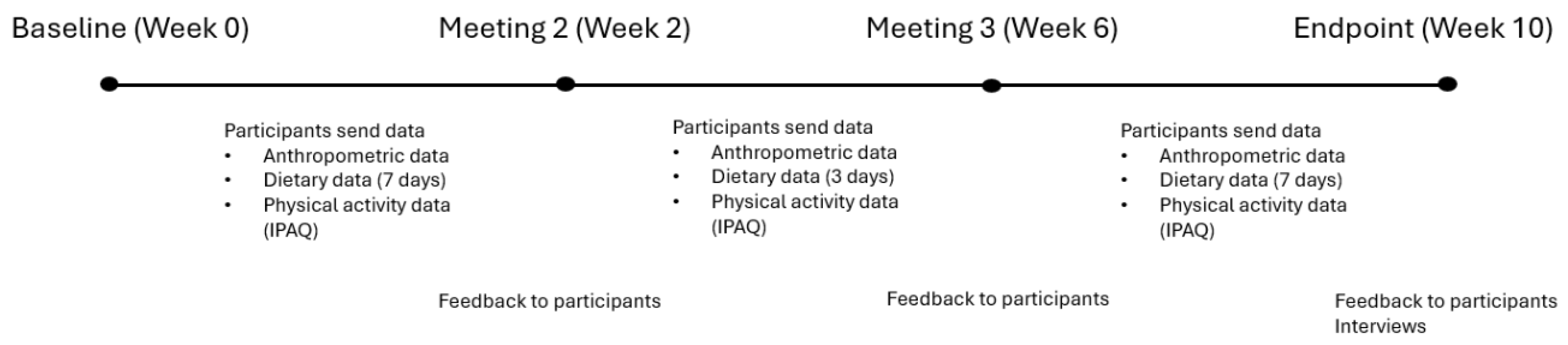 Nutrients 17 02037 g001 Nutrients 17 02037 g001