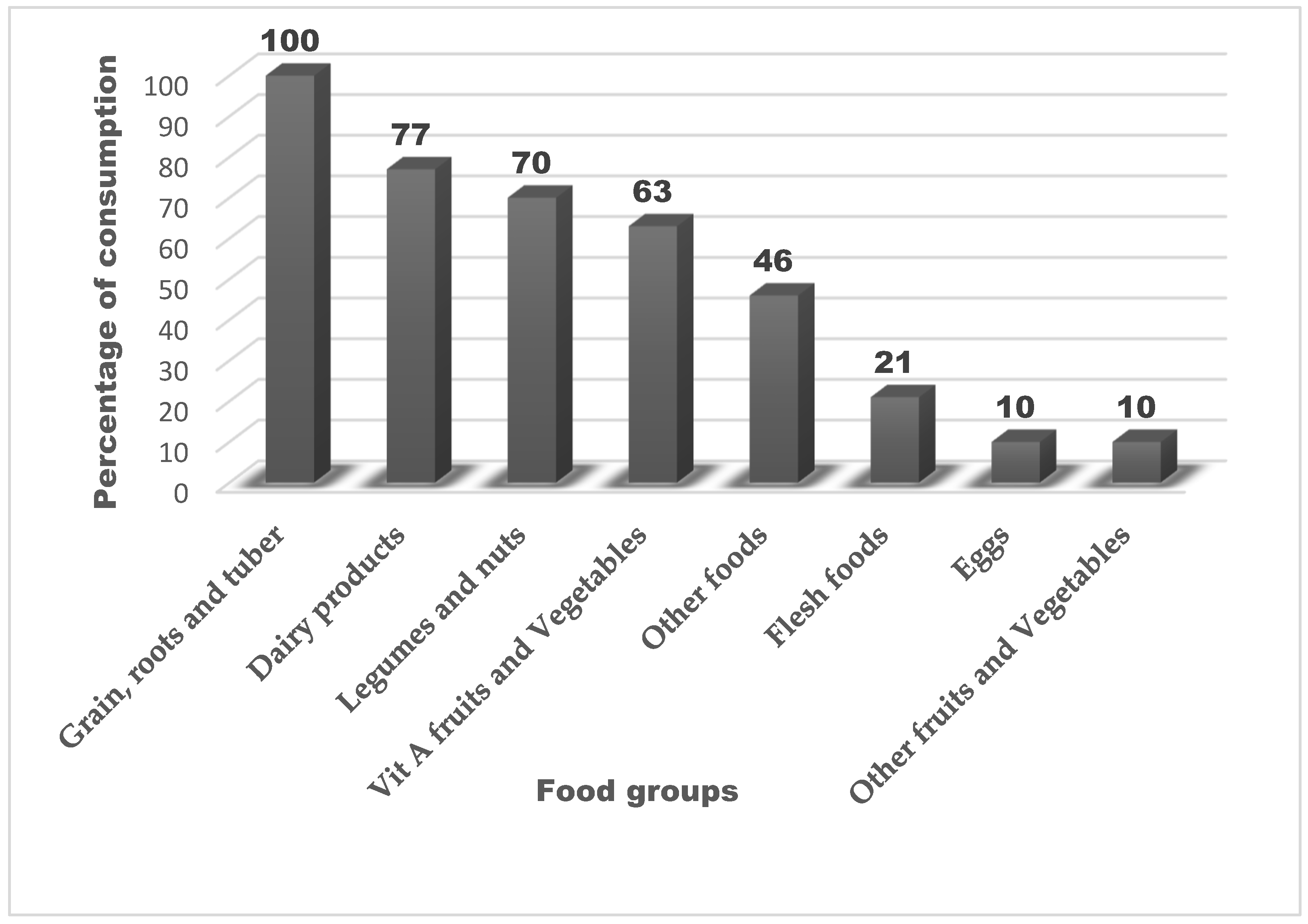Nutrients 17 02038 g002