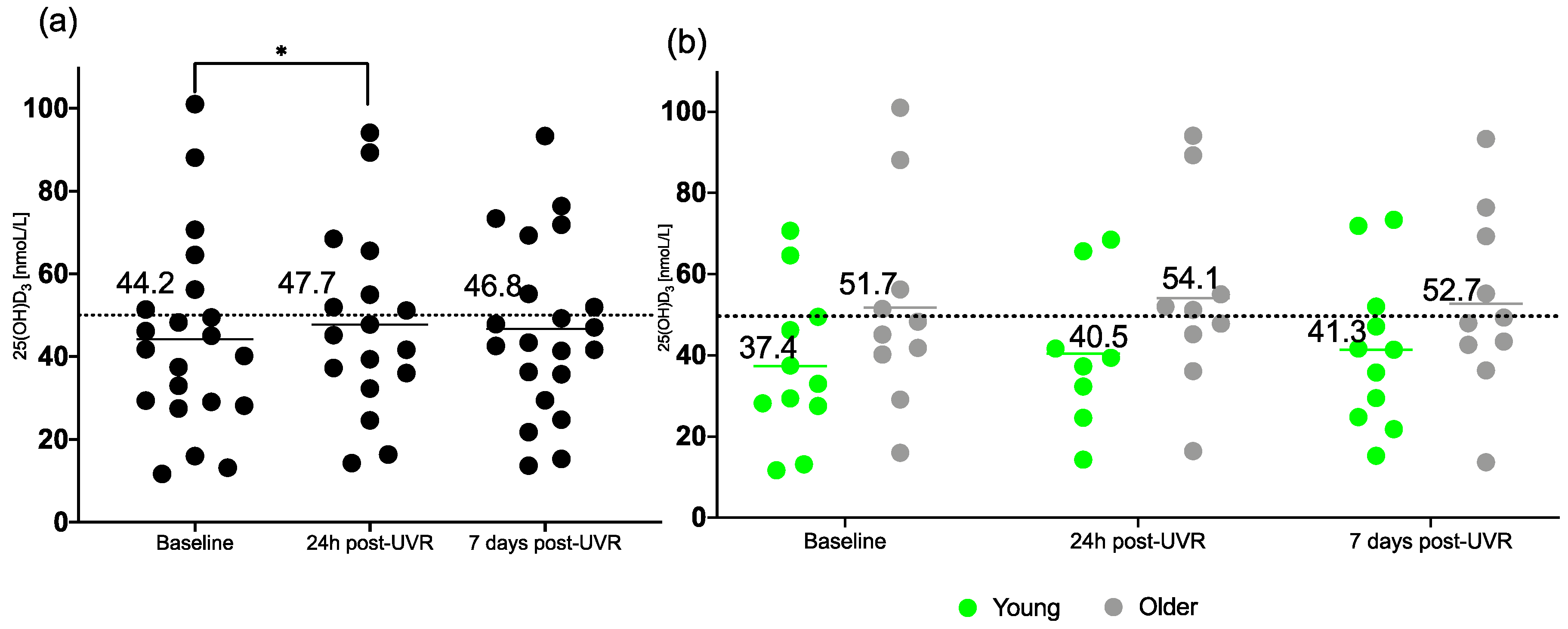 Nutrients 17 02039 g002