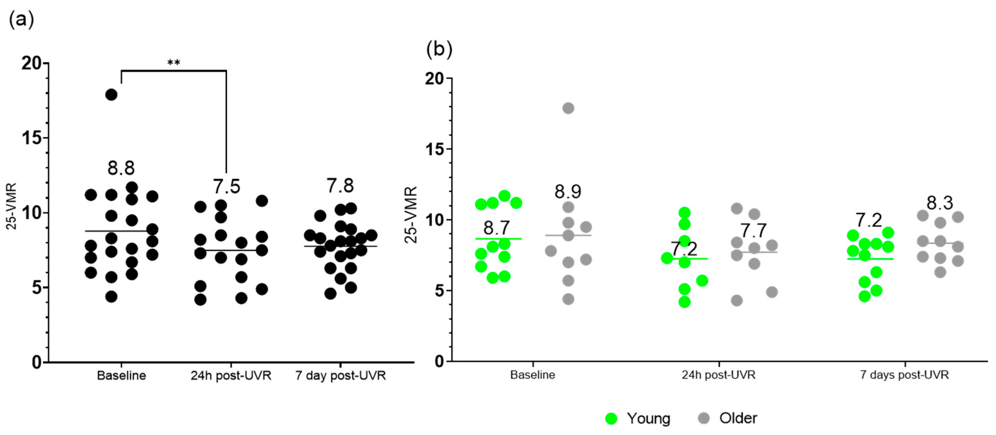 Nutrients 17 02039 g004