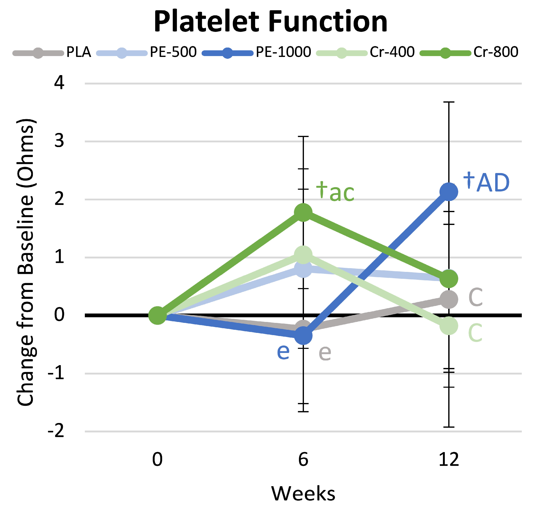 Nutrients 17 02042 g008