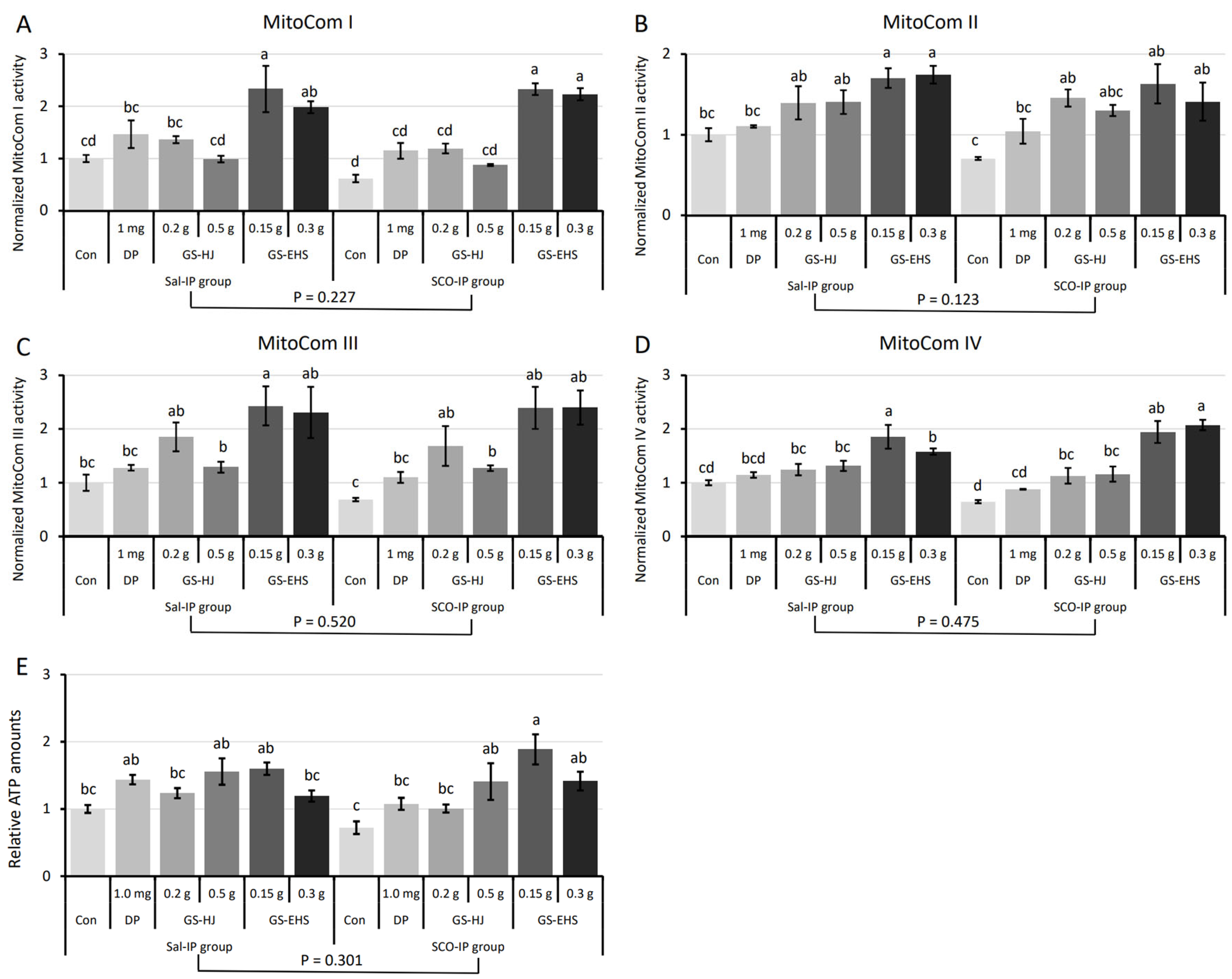 Nutrients 17 02044 g003 Nutrients 17 02044 g003