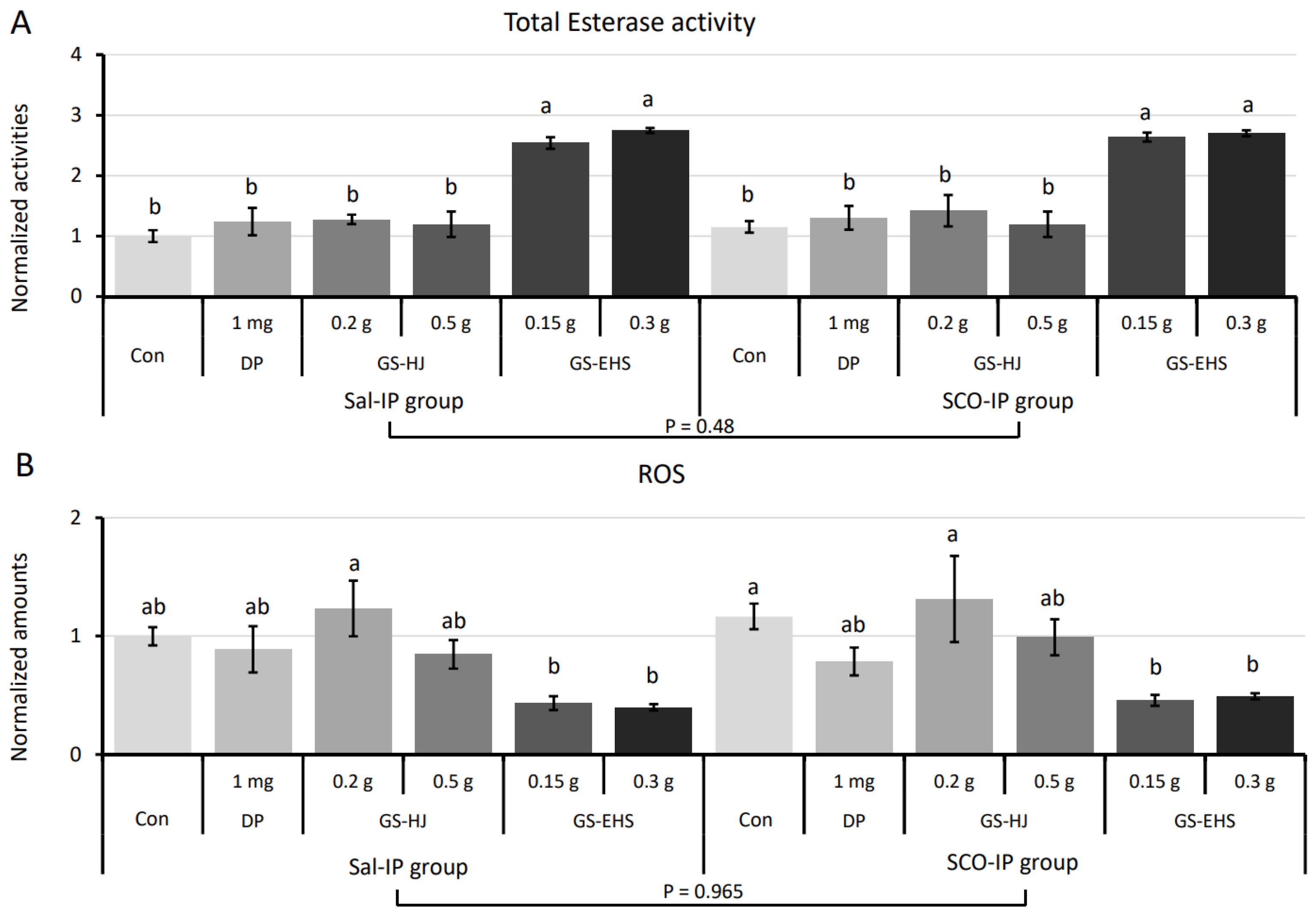Nutrients 17 02044 g005 Nutrients 17 02044 g005