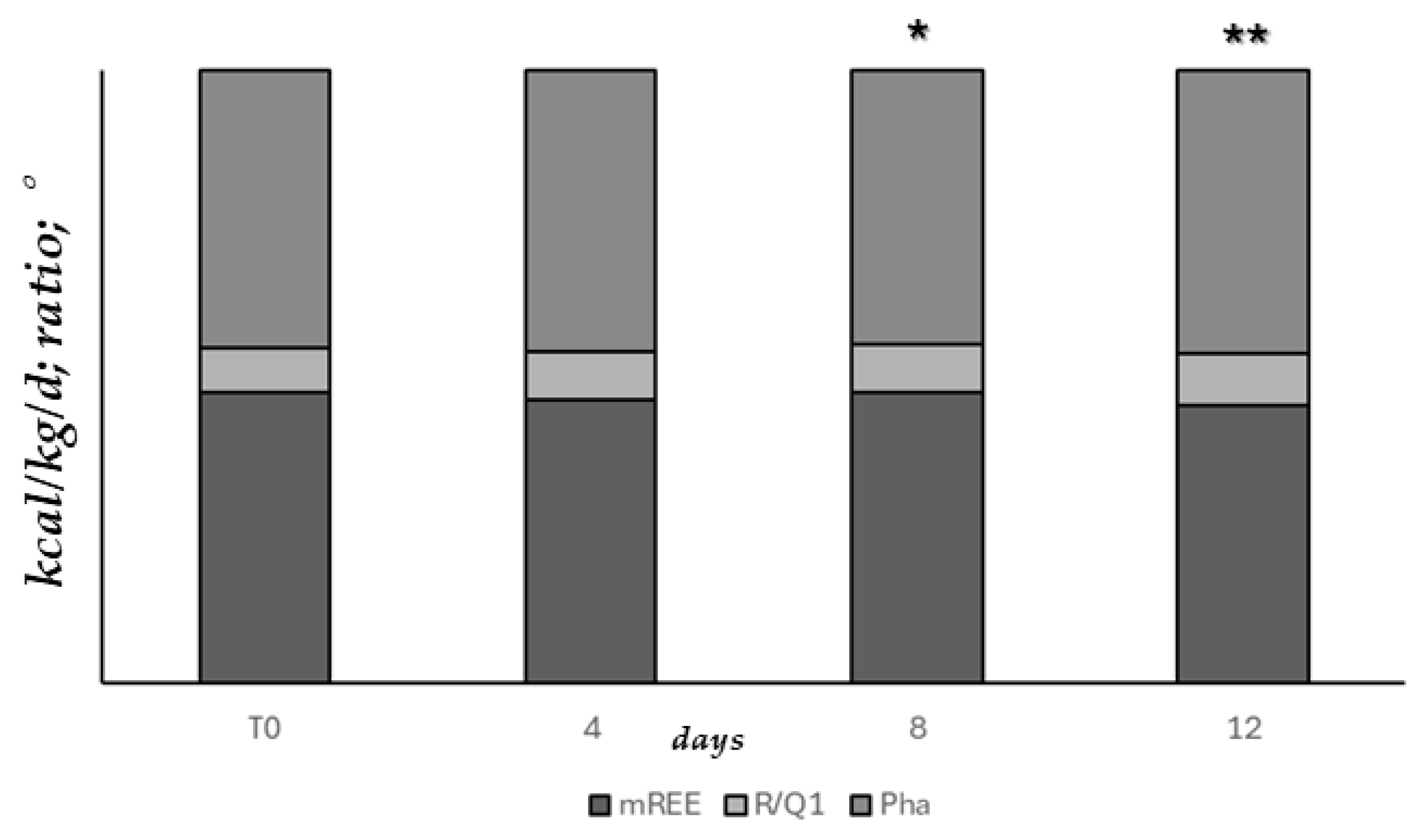 Nutrients 17 02046 g004