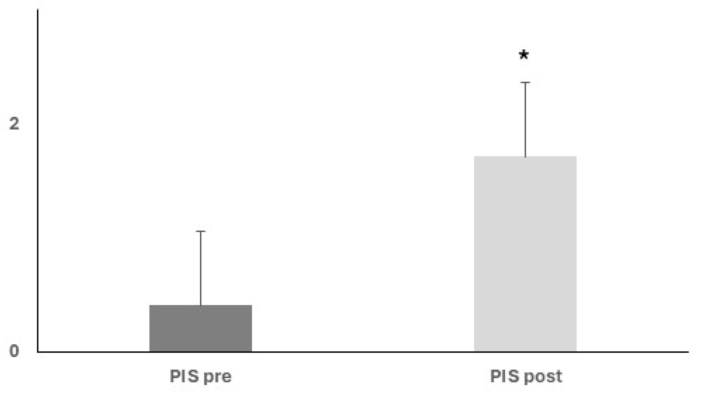 Nutrients 17 02046 g005