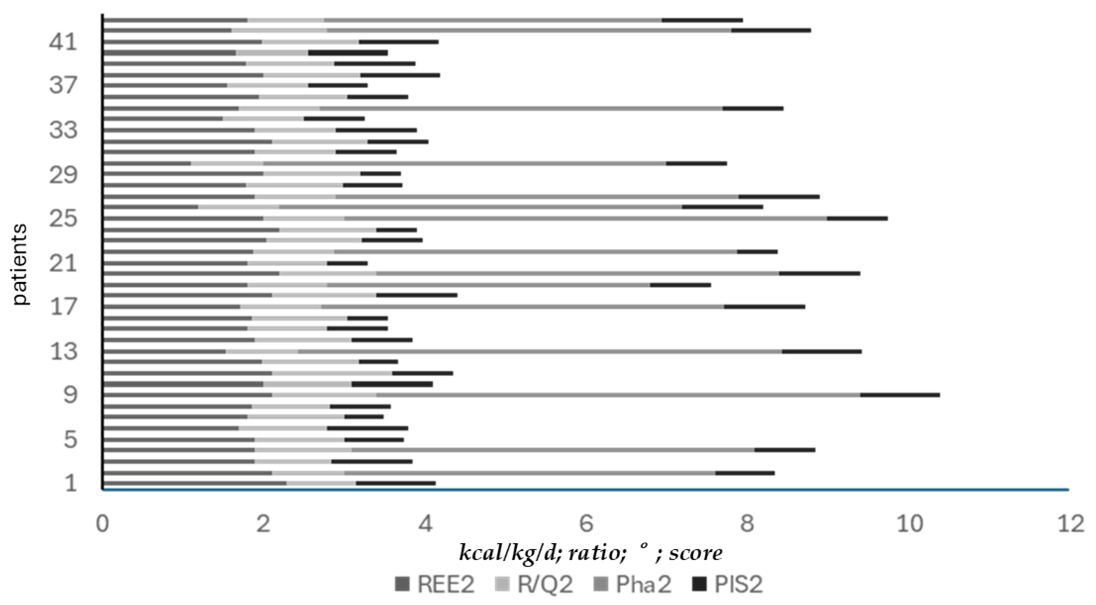Nutrients 17 02046 g006