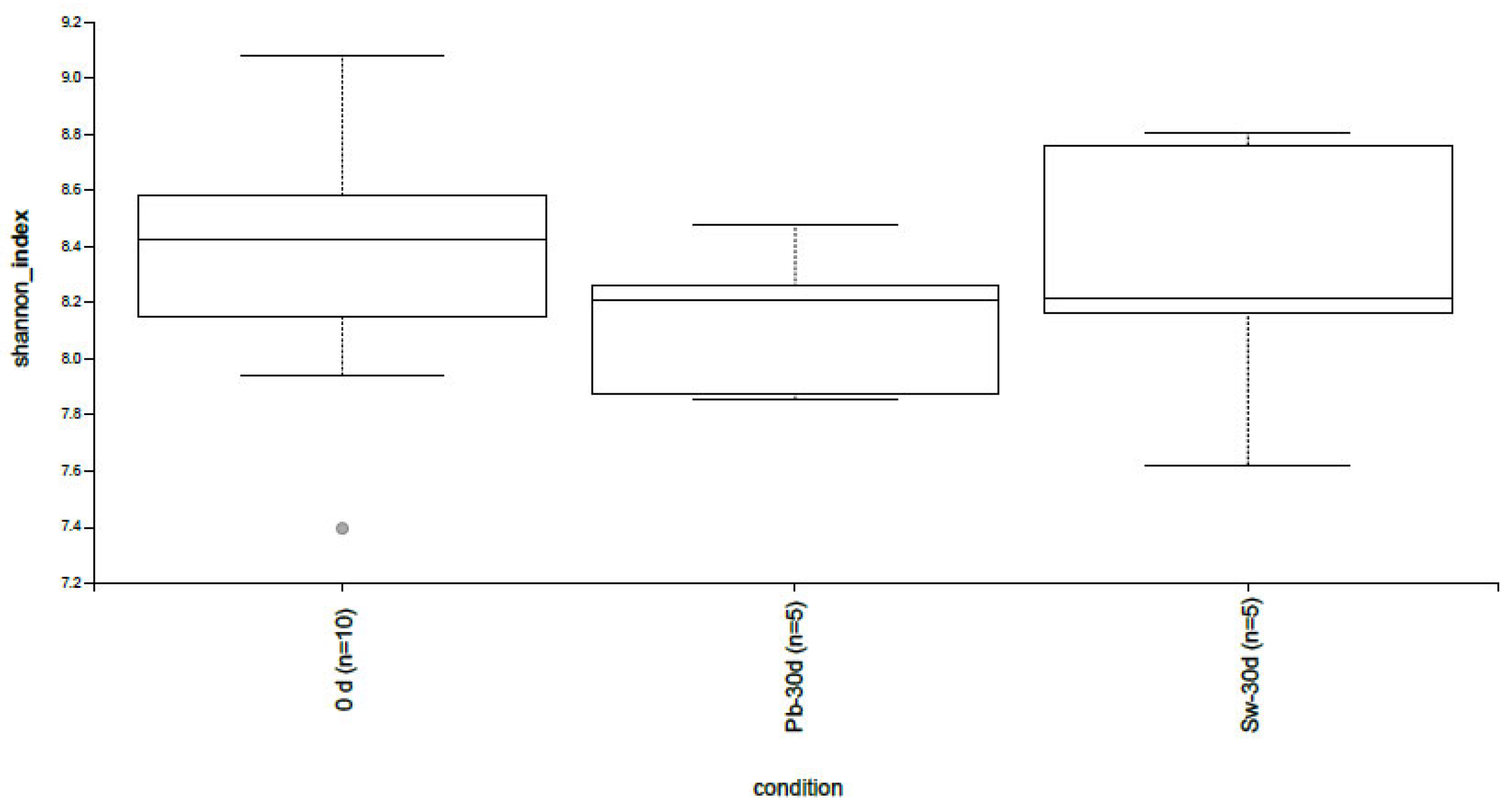 Nutrients 17 02047 g002