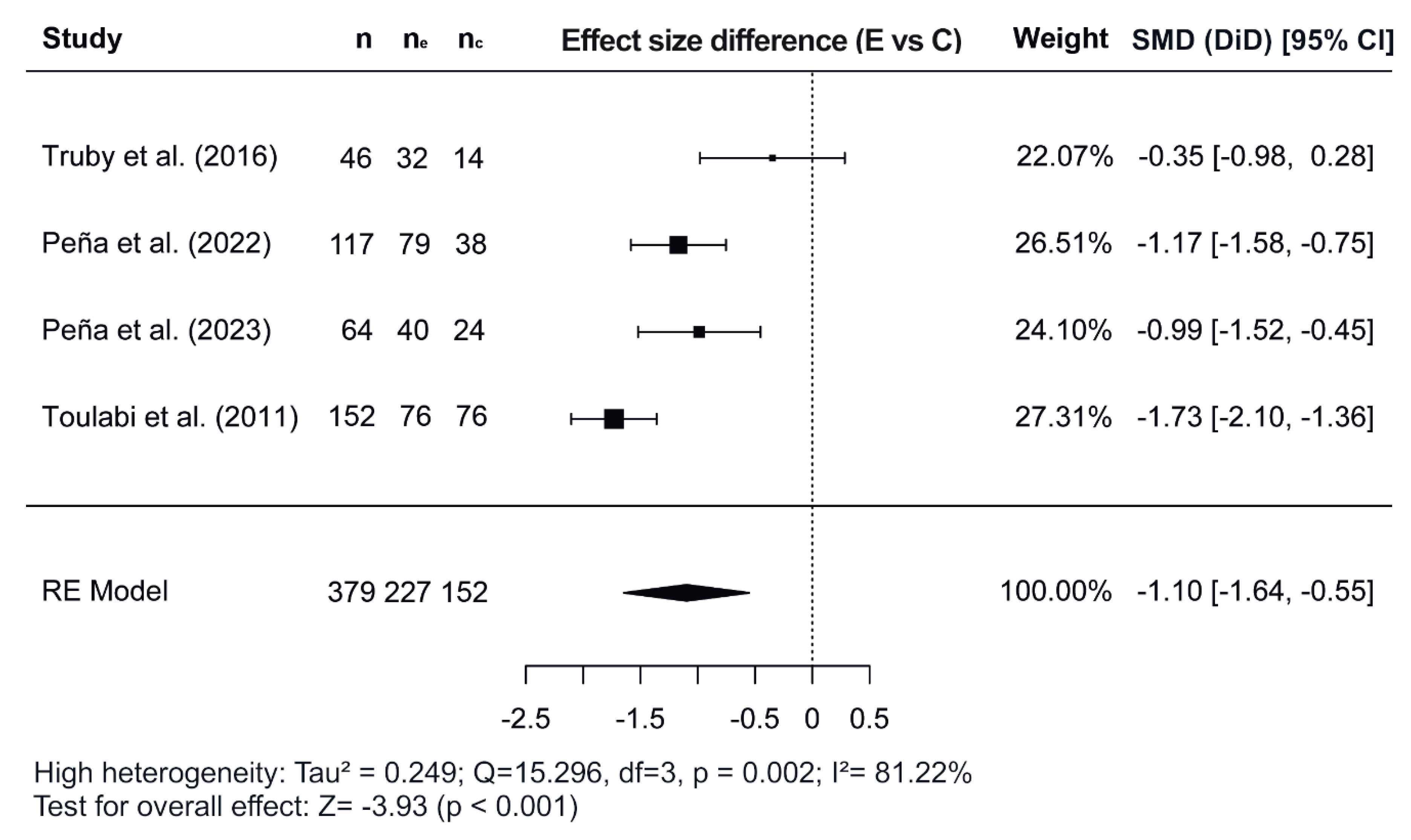 Nutrients 17 02051 g002 Nutrients 17 02051 g002