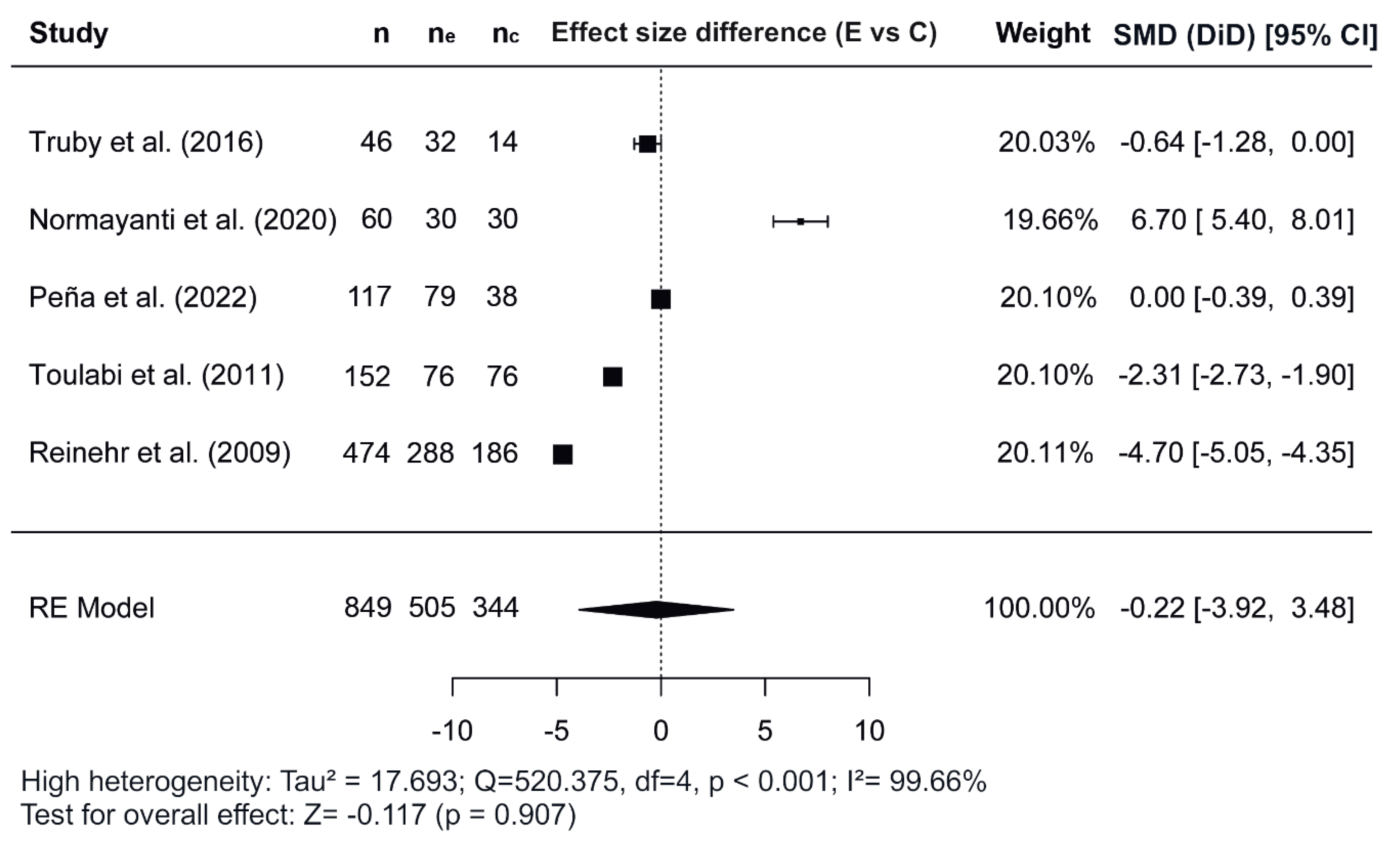 Nutrients 17 02051 g003 Nutrients 17 02051 g003