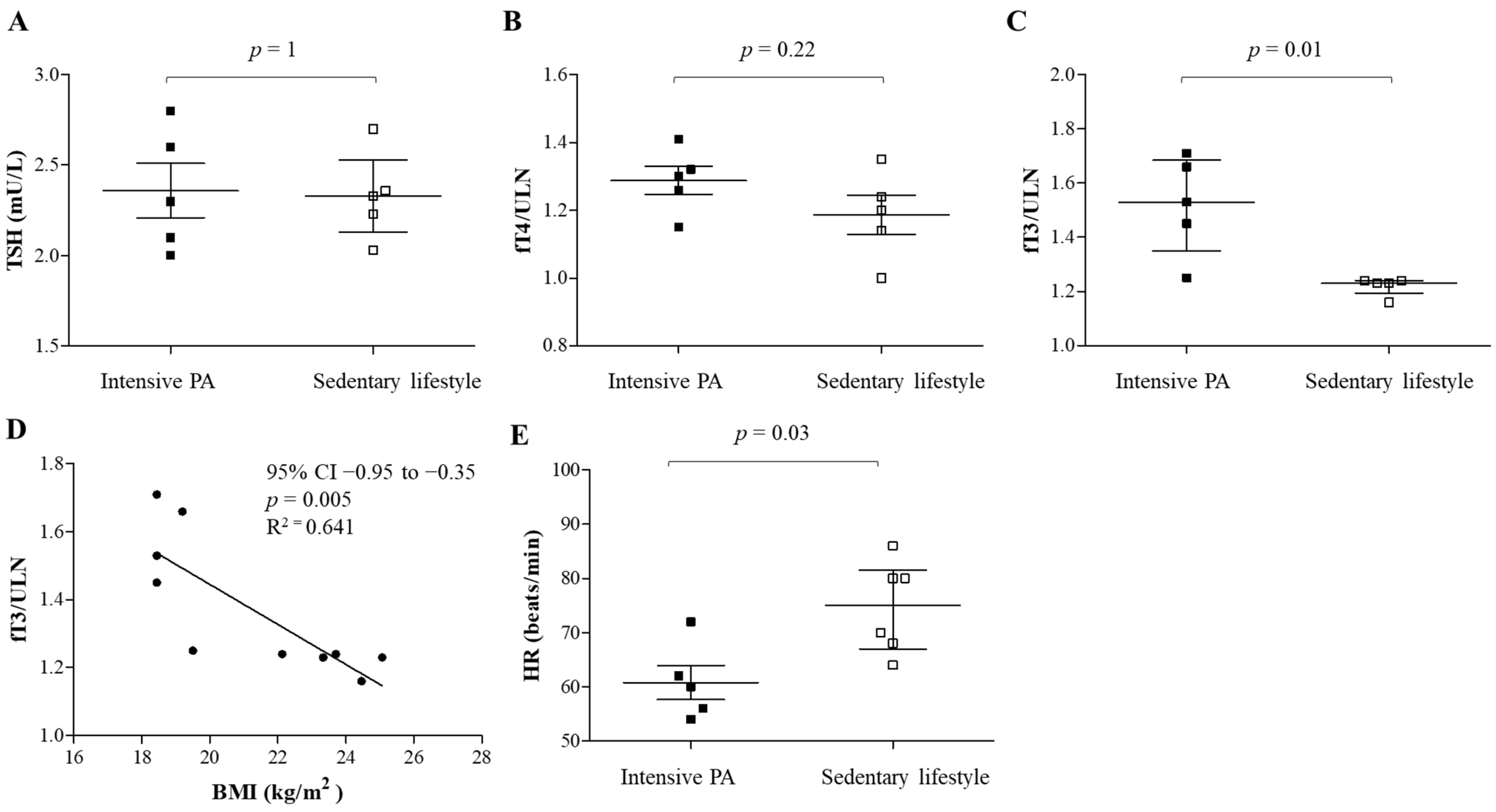 Nutrients 17 02053 g002